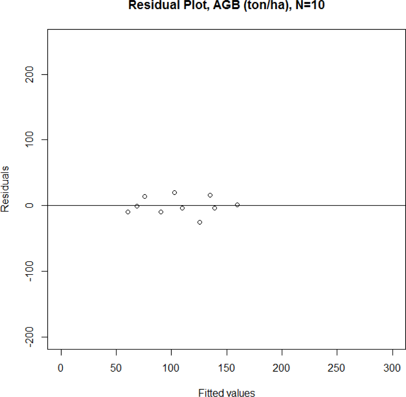 Remotesensing 06 00285f5b