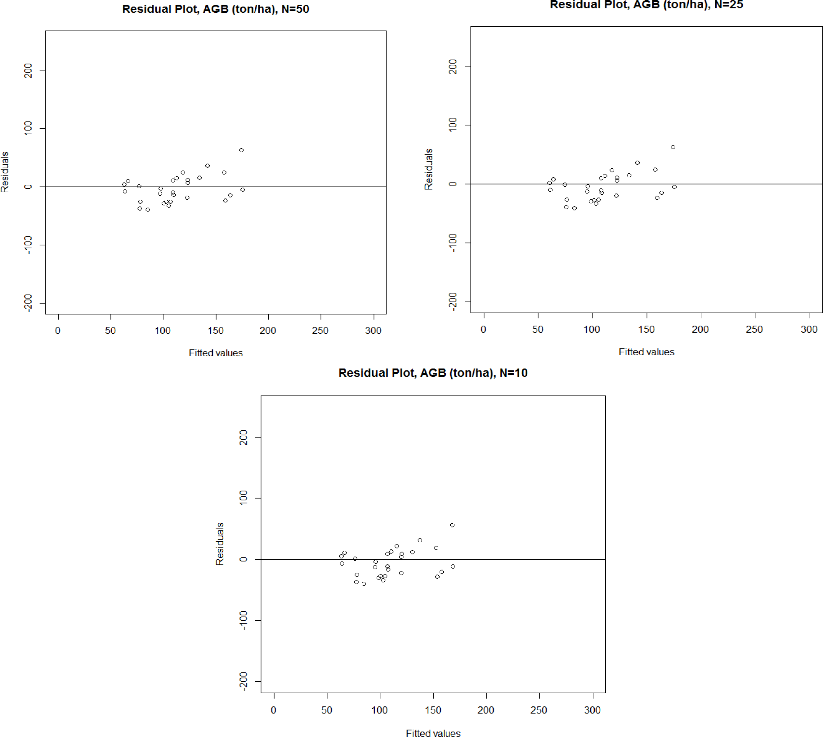 Remotesensing 06 00285f7
