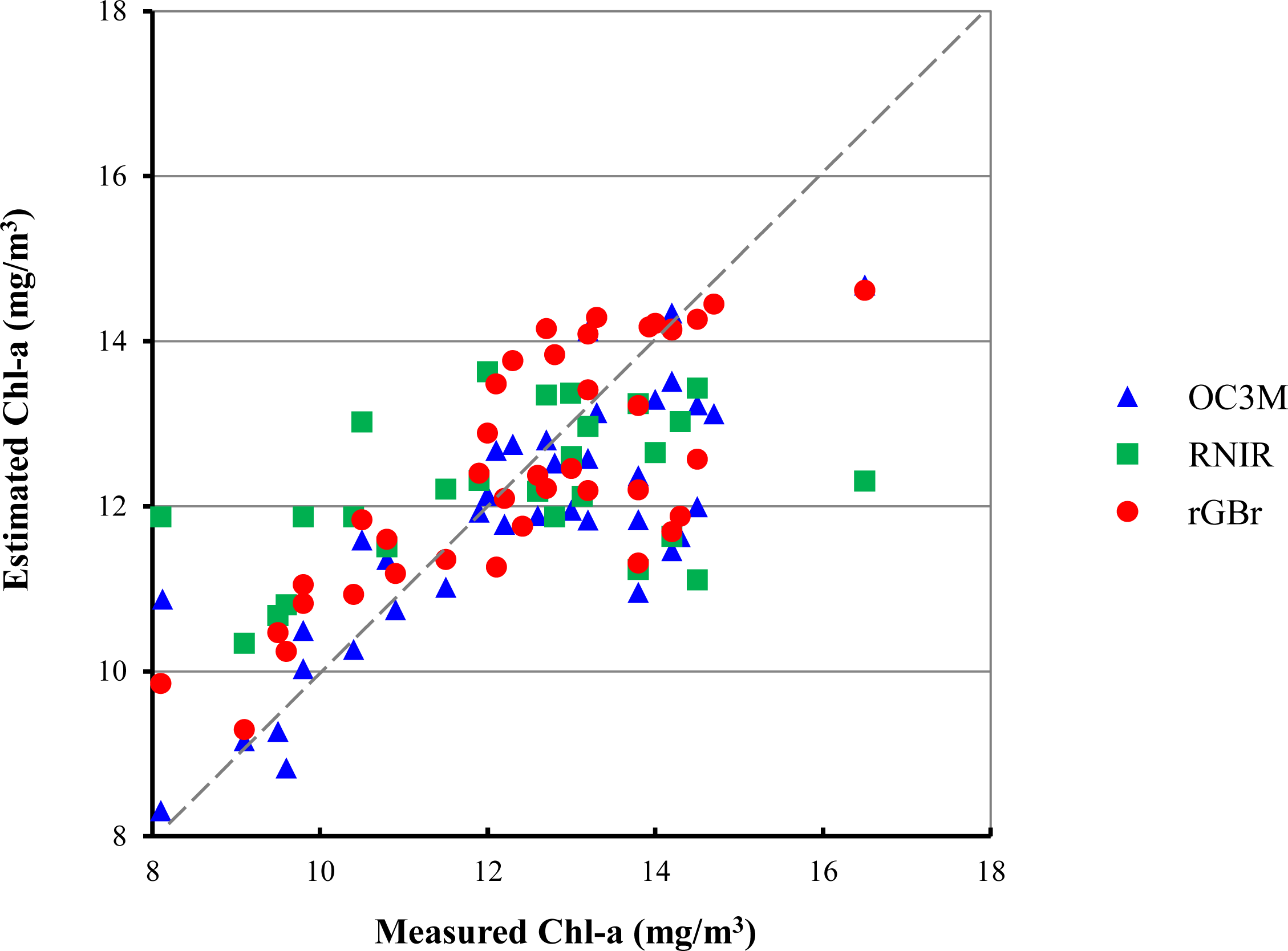 Remotesensing 06 00421f3