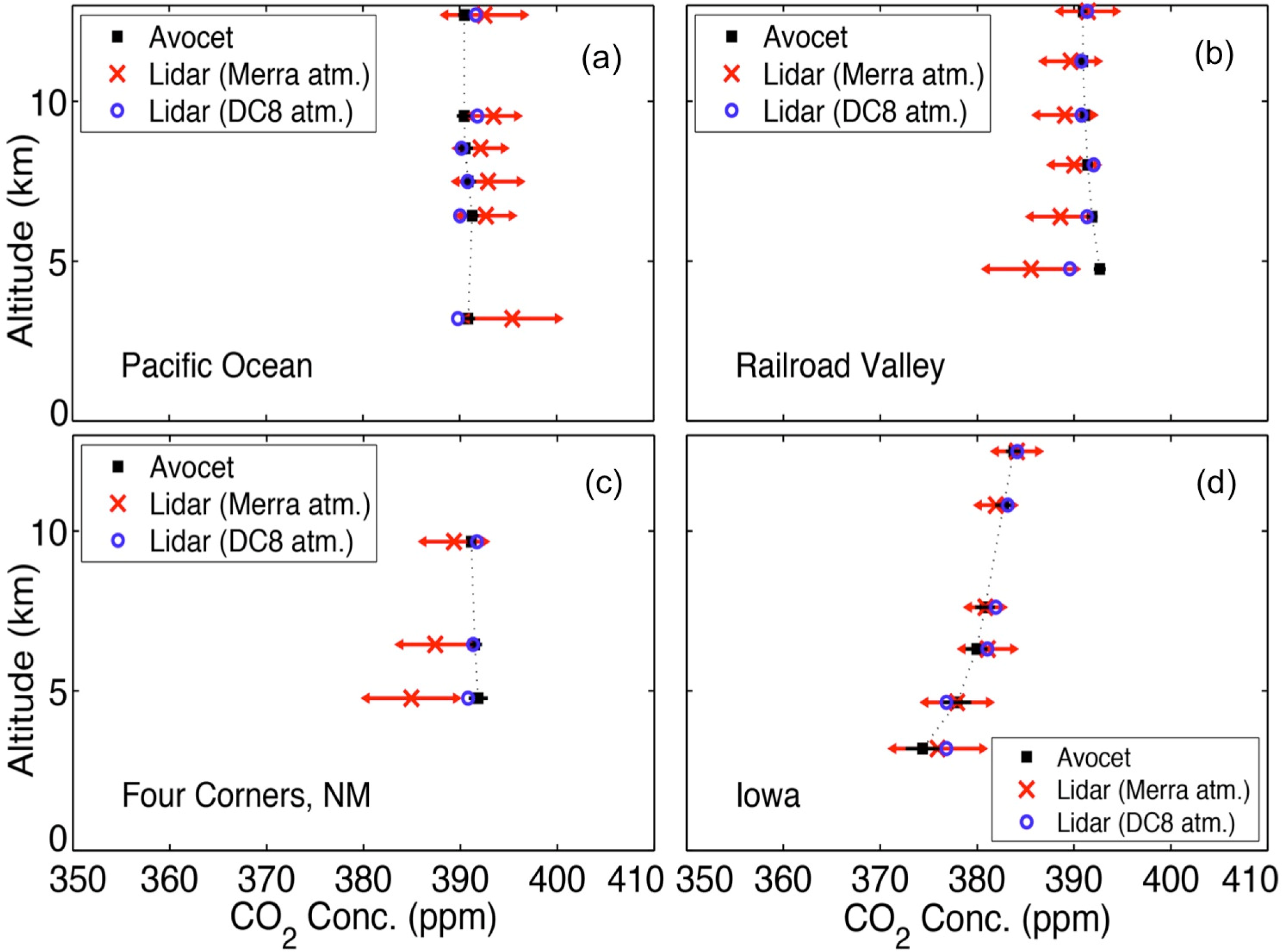 Remotesensing 06 00443f16