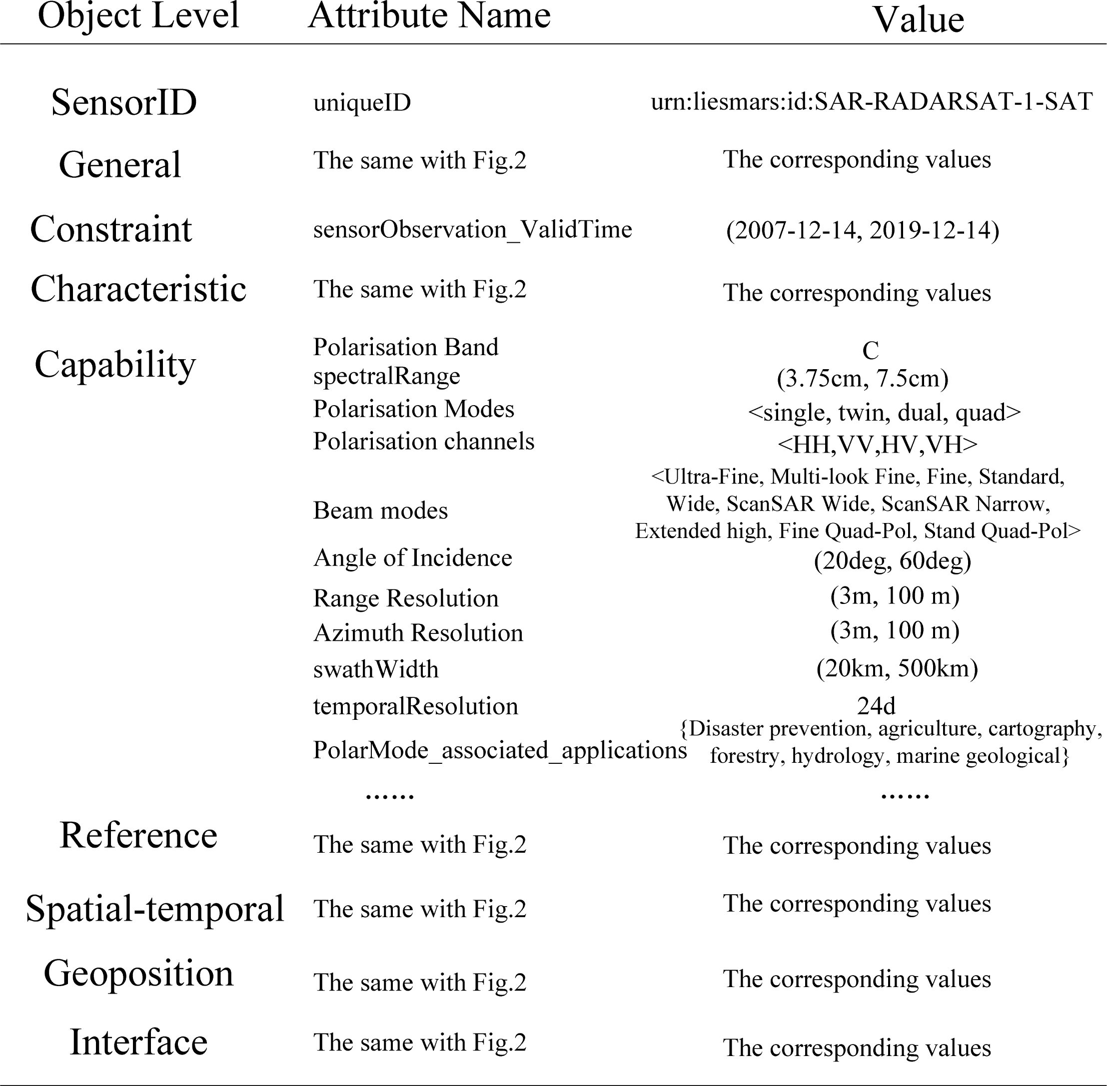 Remotesensing 06 00677f4