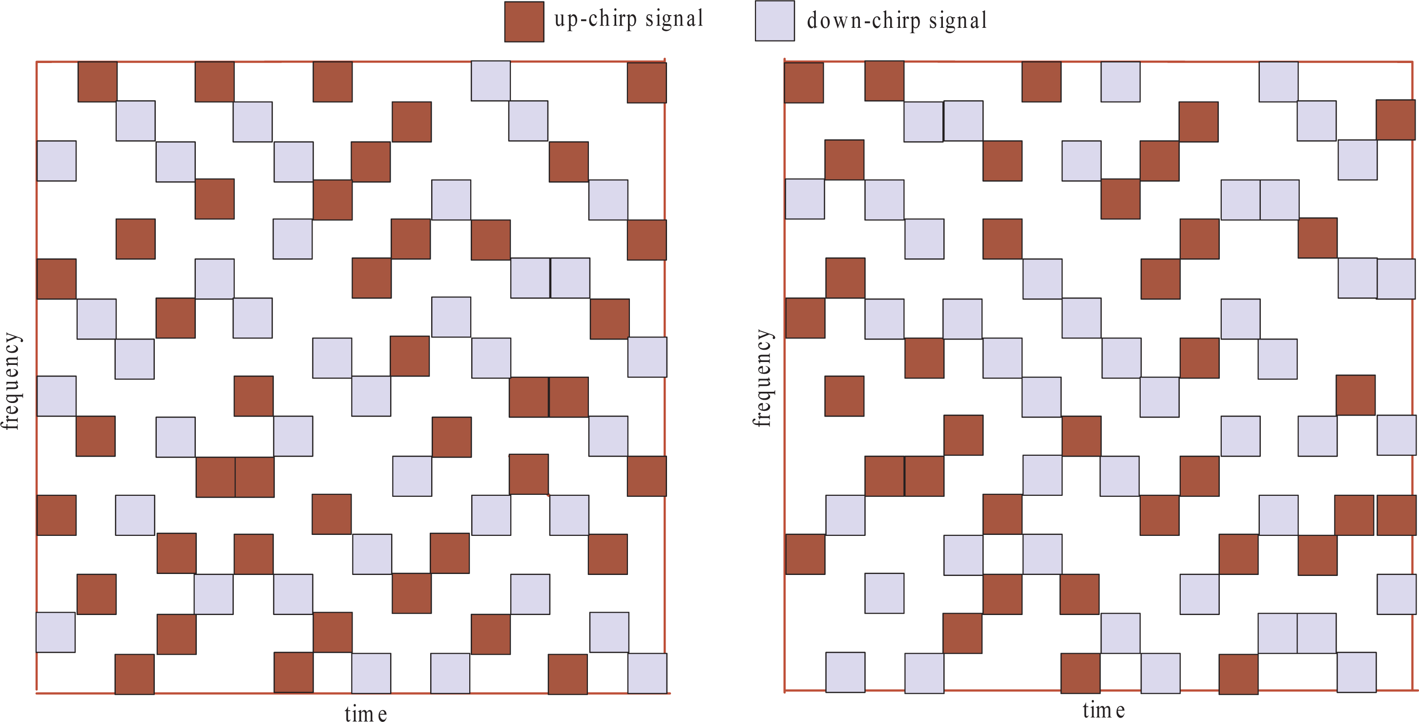 Remotesensing 06 00740f9