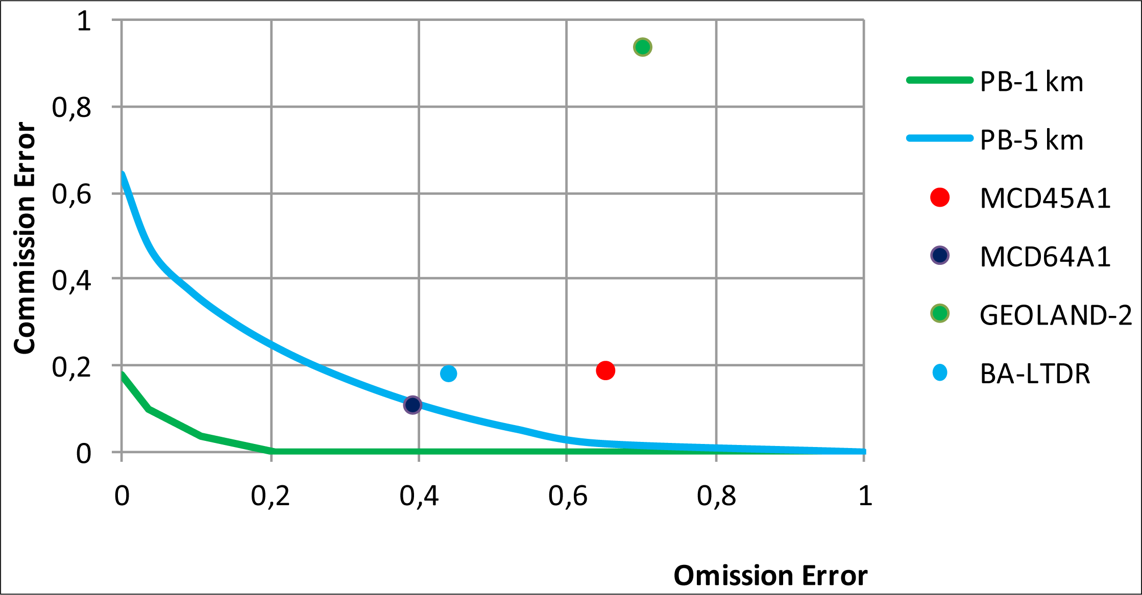 Remotesensing 06 00815f4