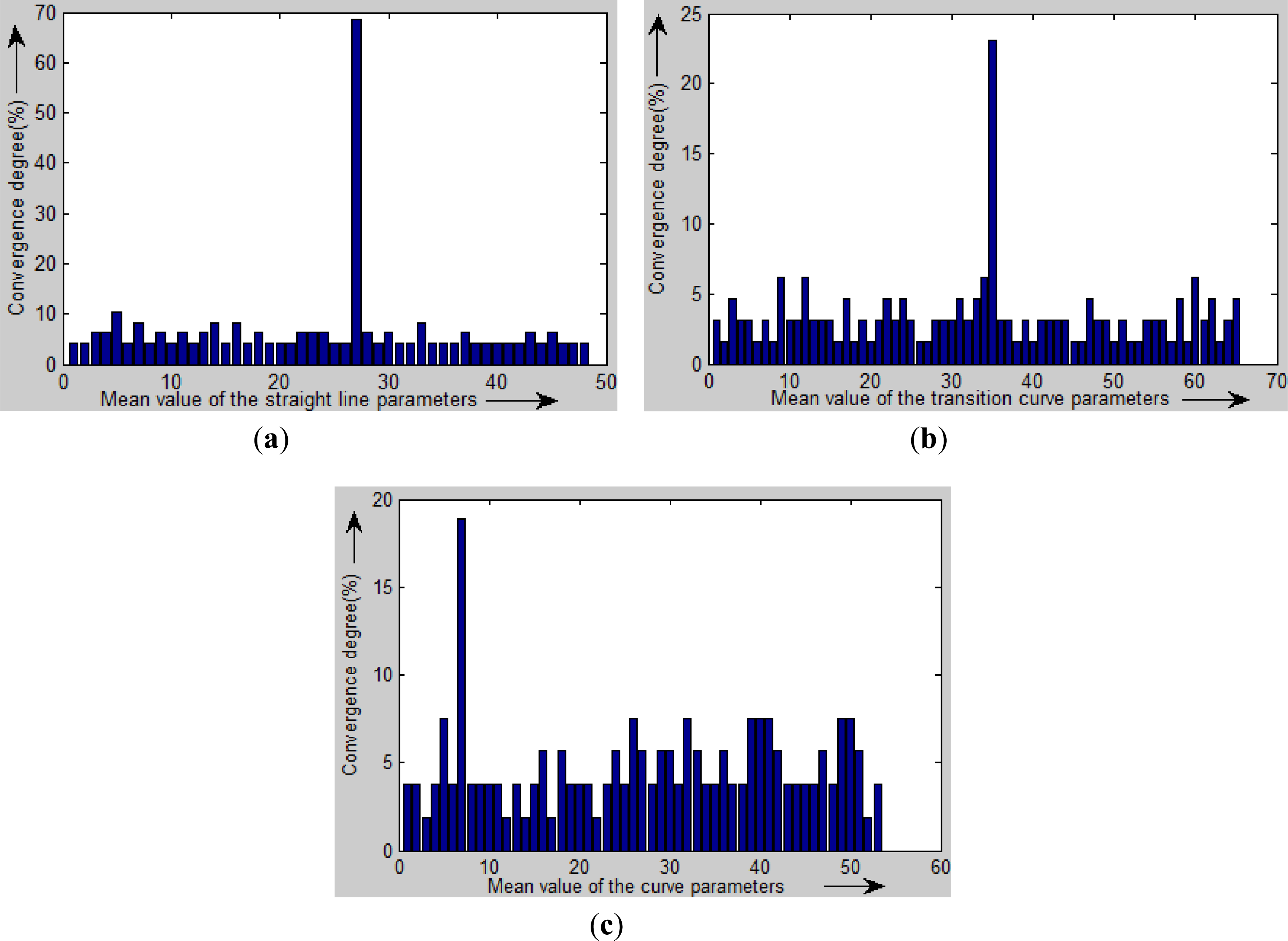 Remotesensing 06 00857f10