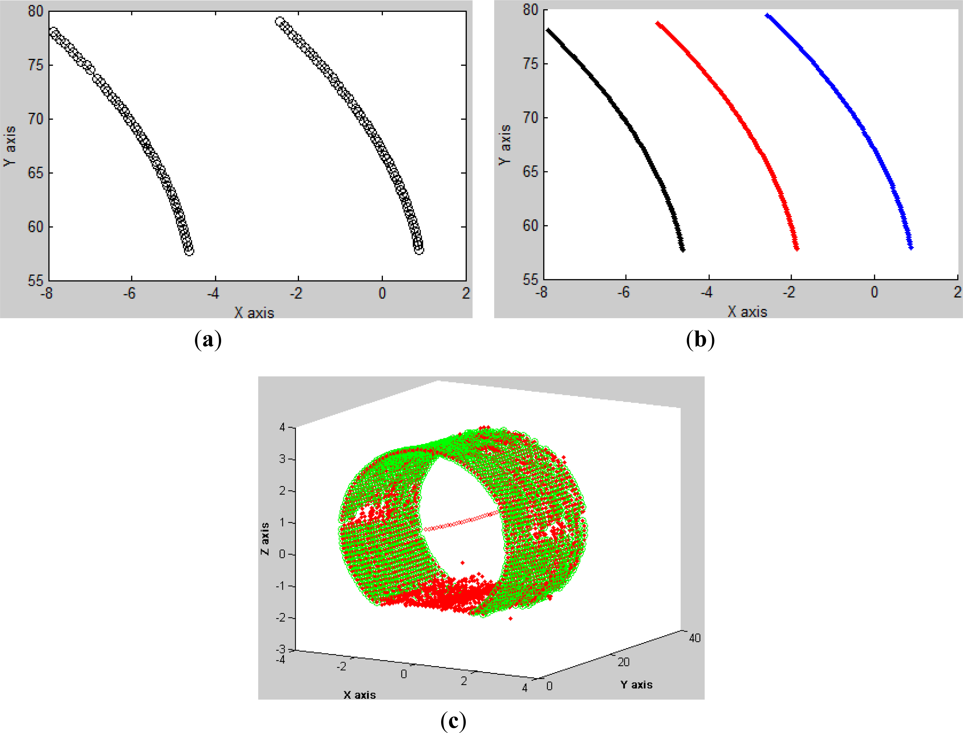 Remotesensing 06 00857f11