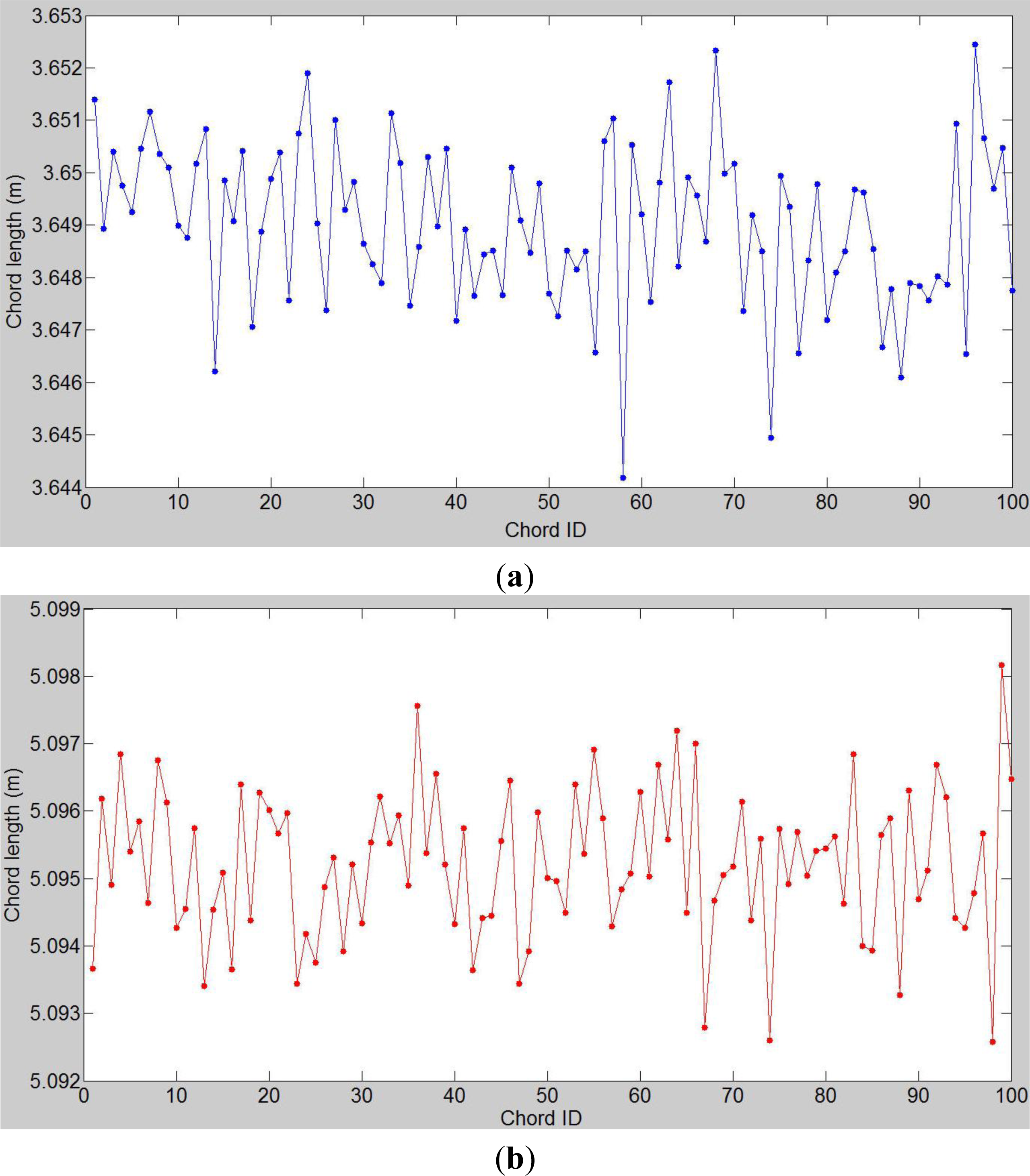 Remotesensing 06 00857f19