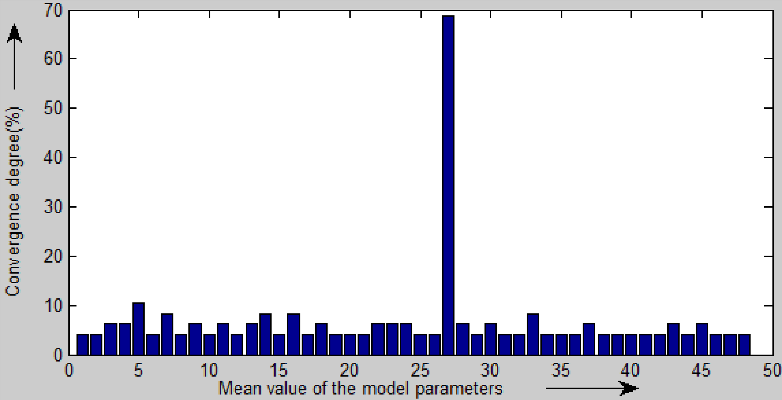 Remotesensing 06 00857f2