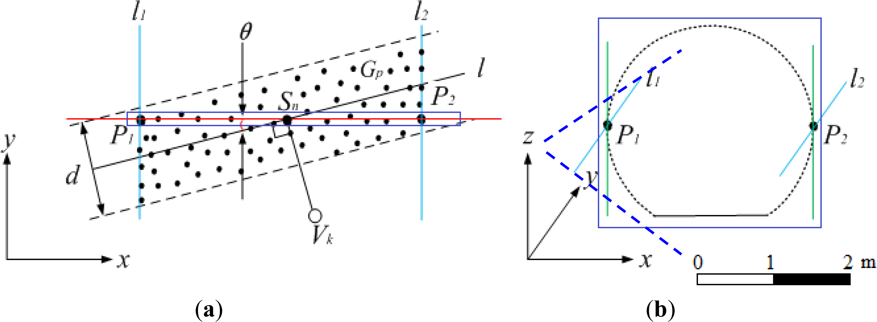 Remotesensing 06 00857f5