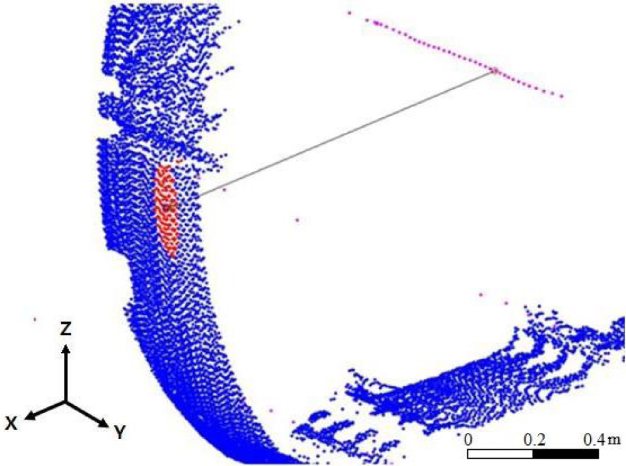 Remotesensing 06 00857f6