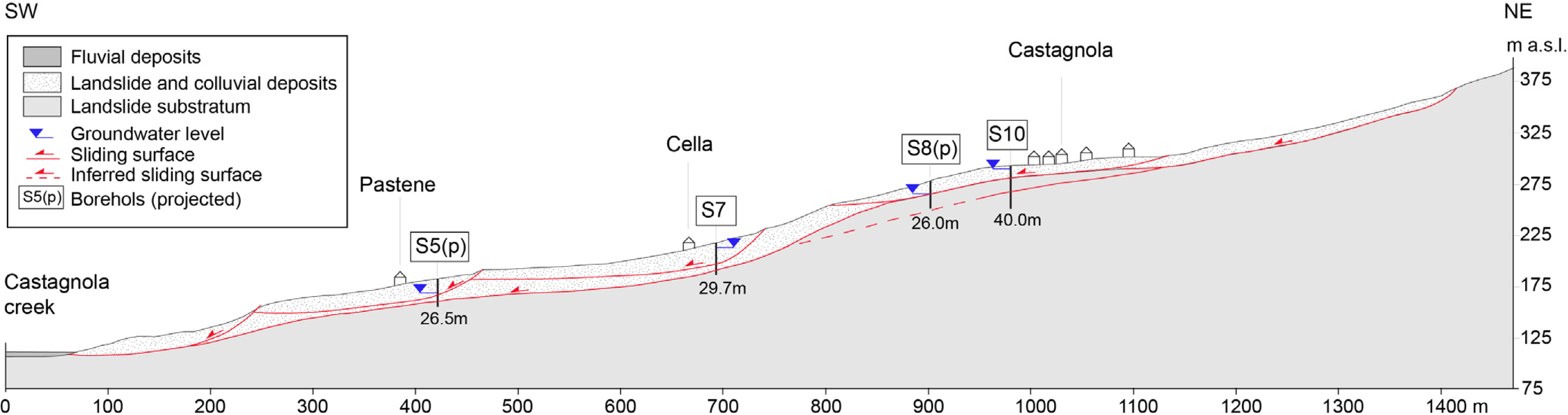 Remotesensing 06 00907f2
