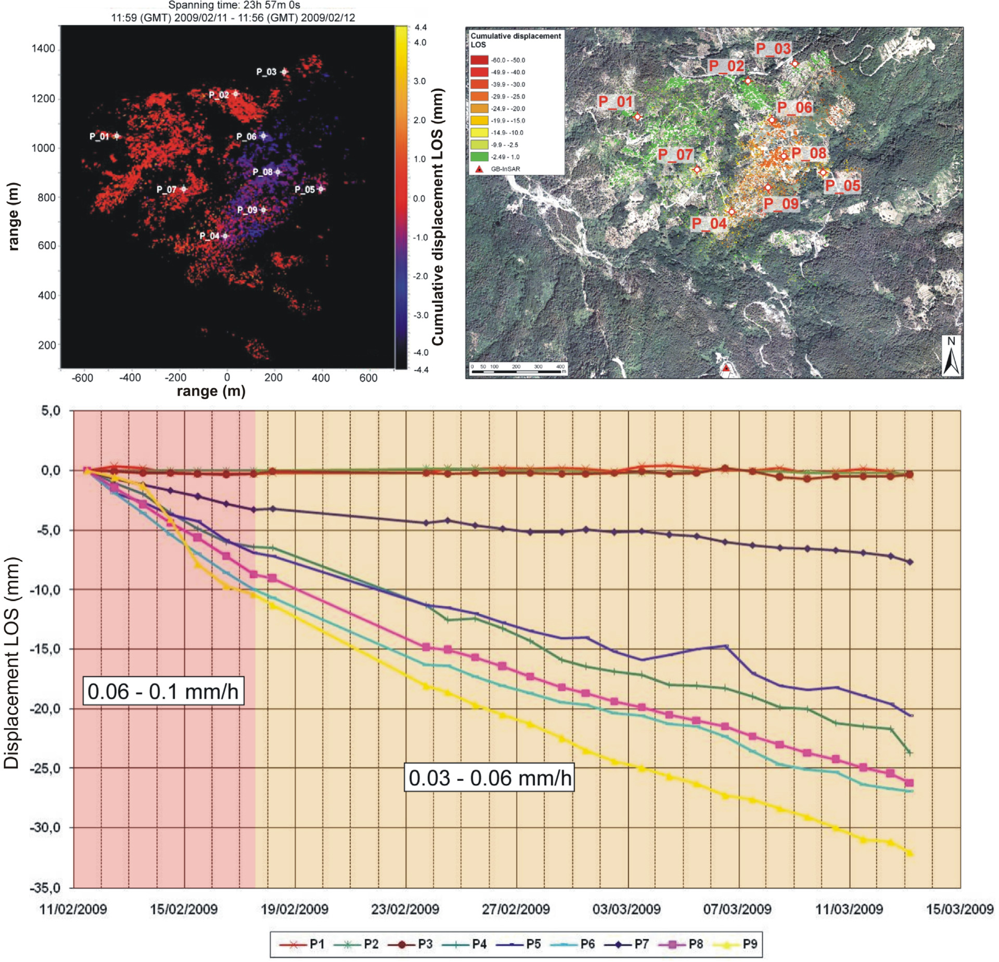Remotesensing 06 00907f9