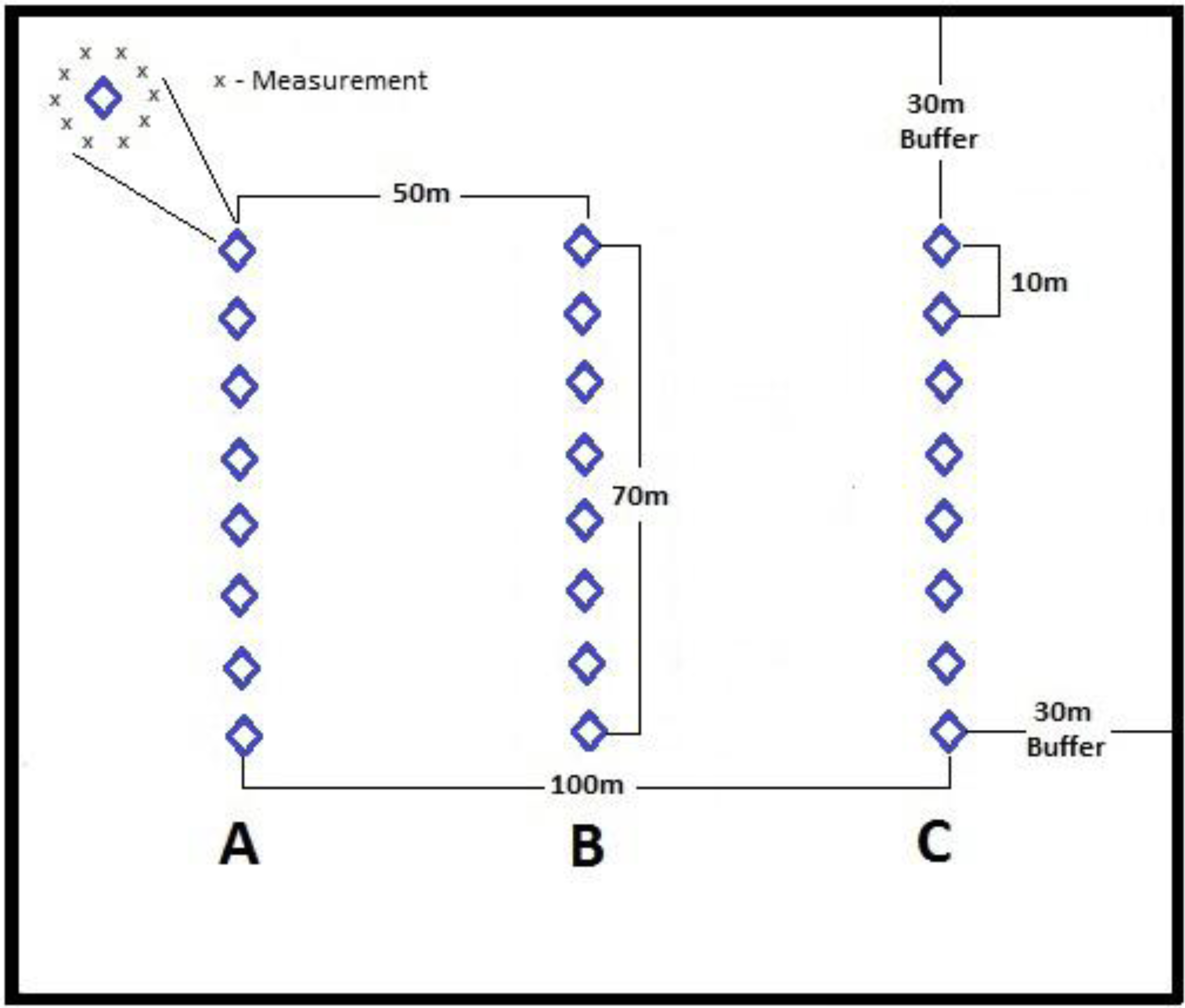 Remotesensing 06 00925f3
