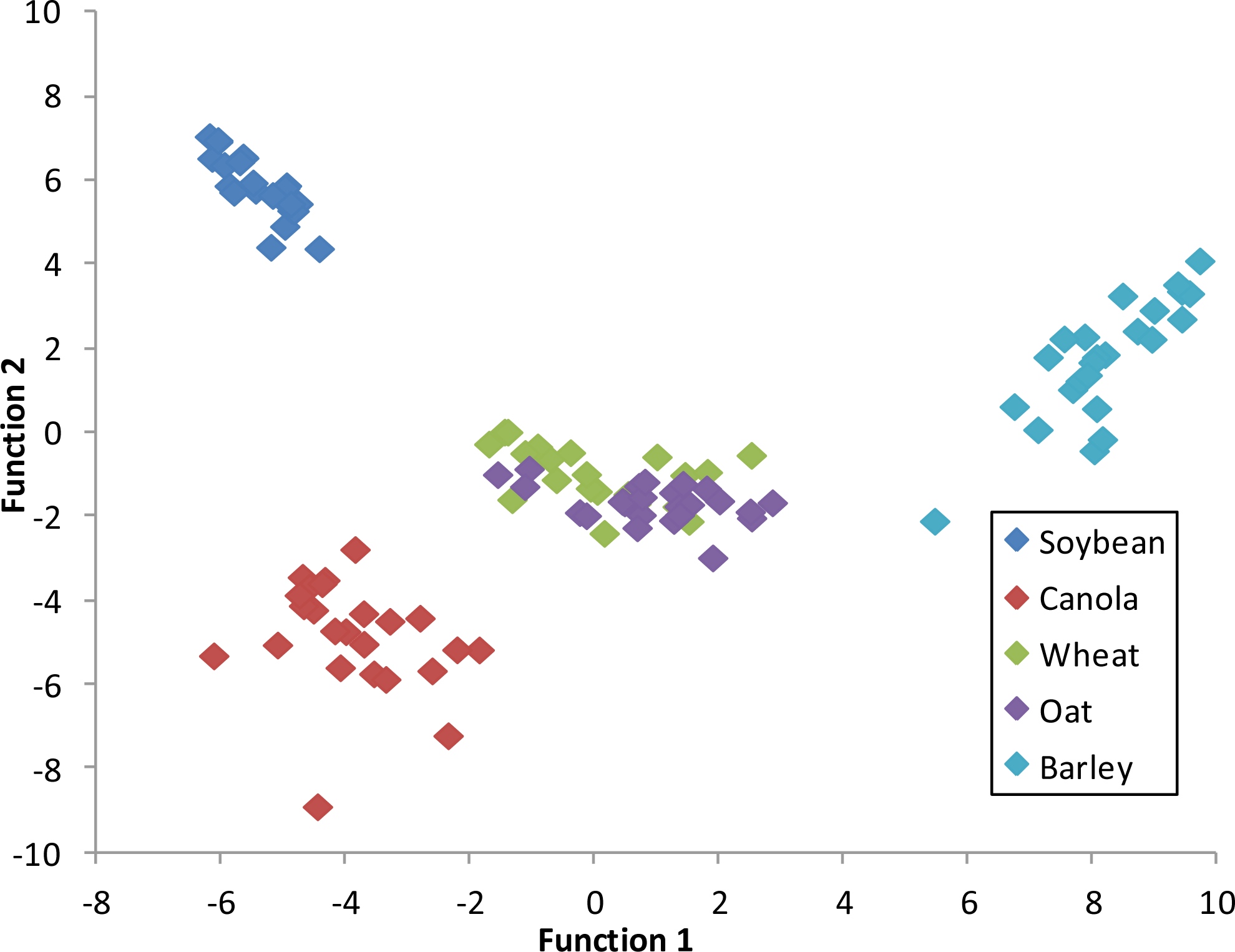 Remotesensing 06 00925f8