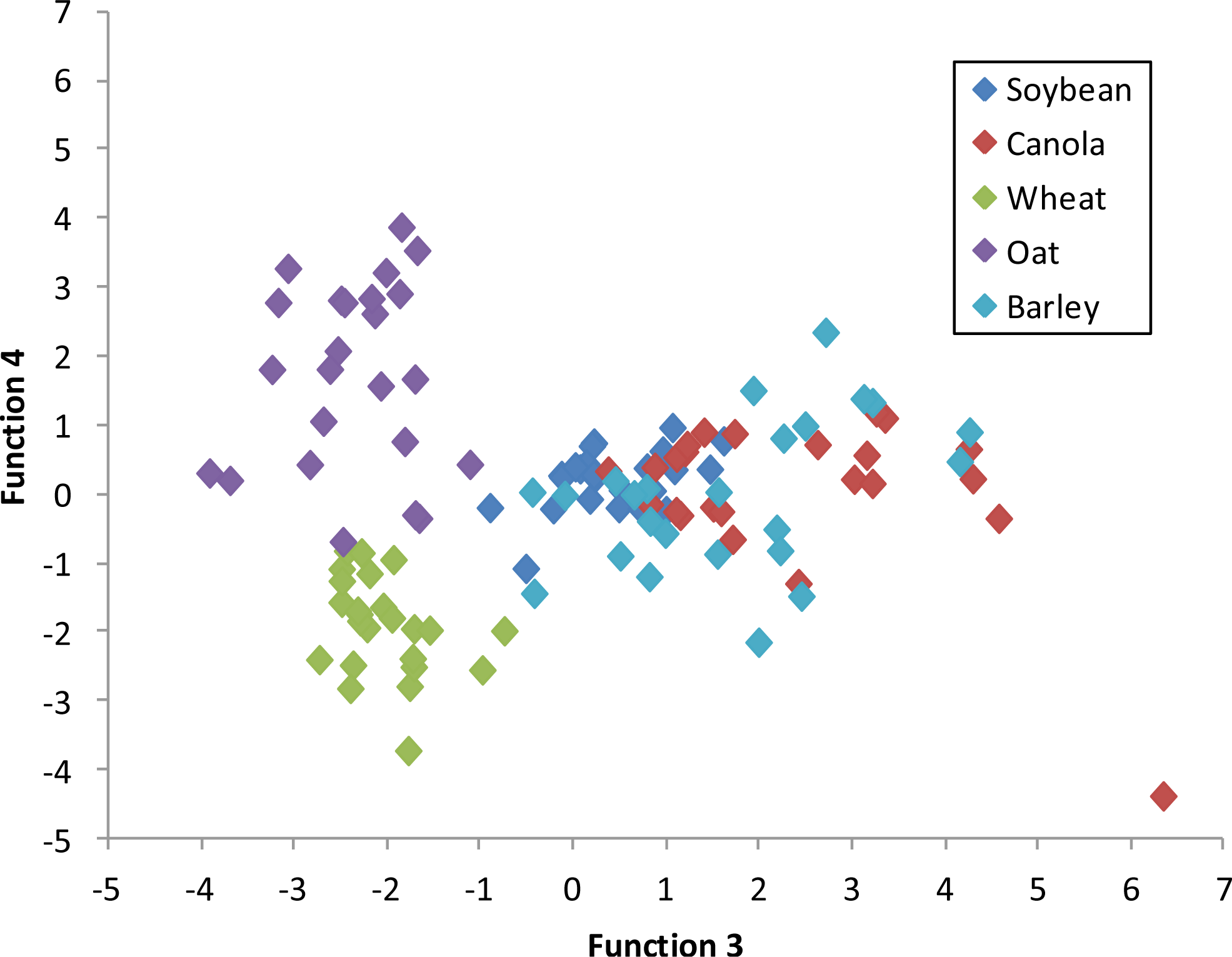 Remotesensing 06 00925f9