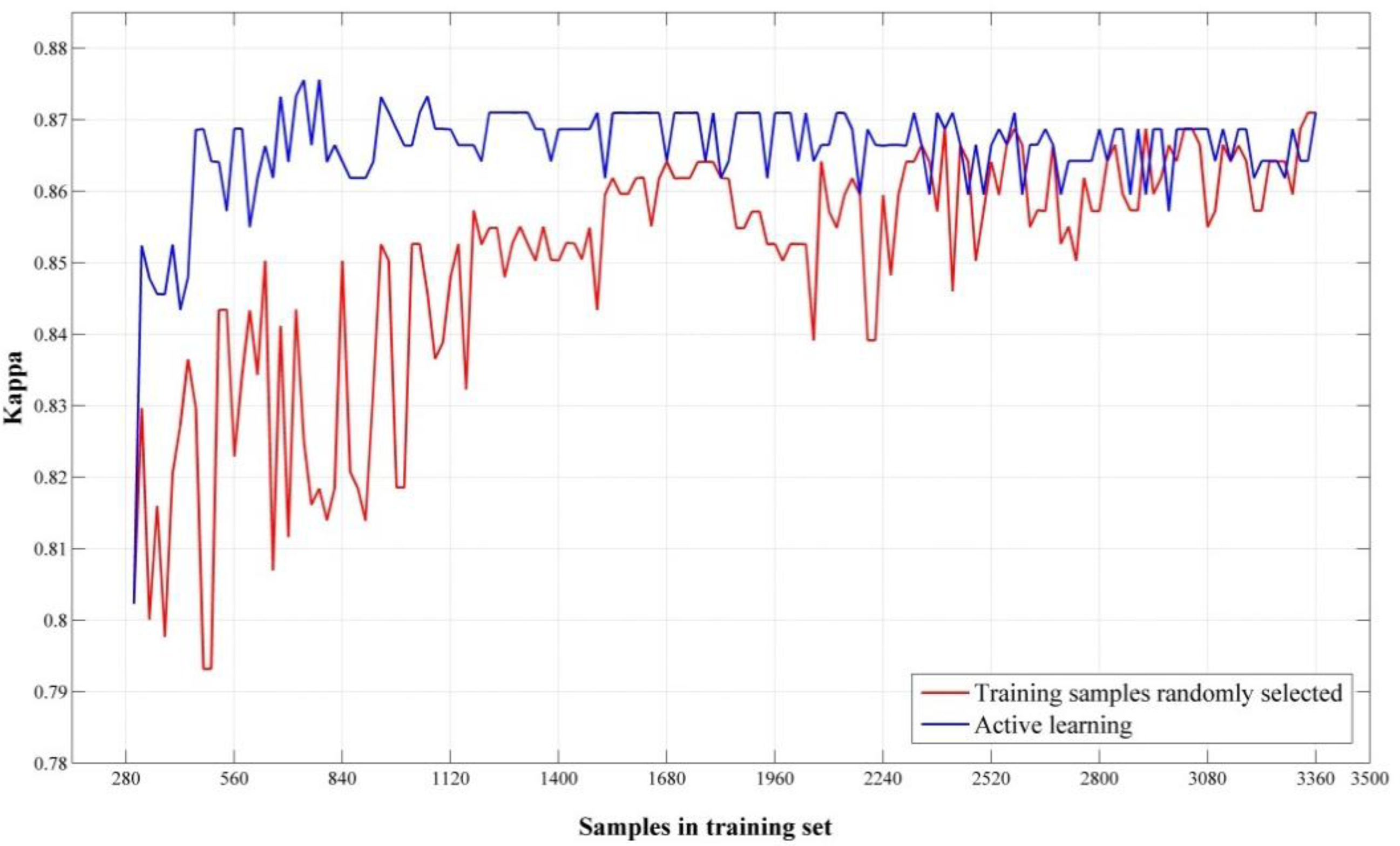 Remotesensing 06 00964f7