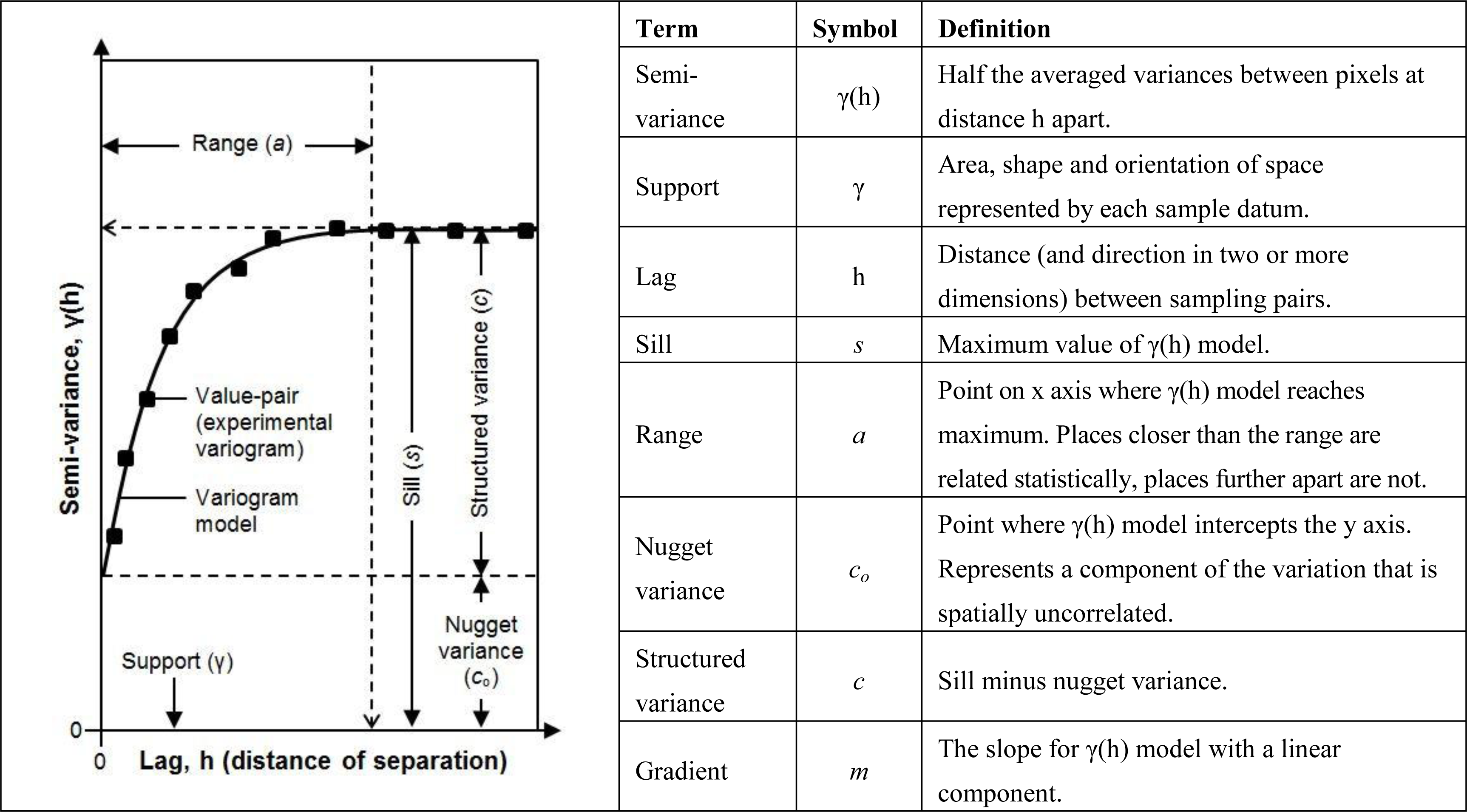 Remotesensing 06 00984f3