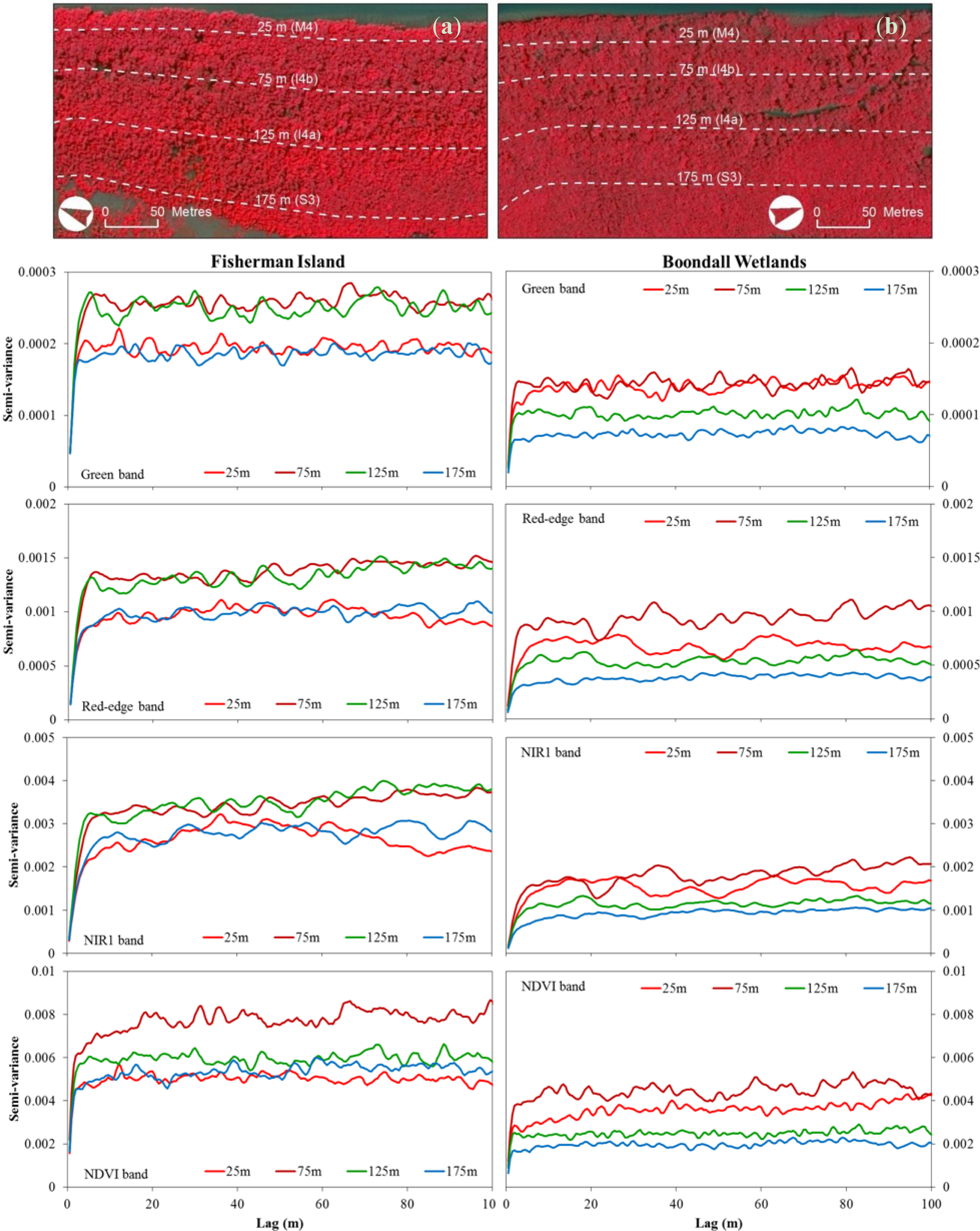 Remotesensing 06 00984f6