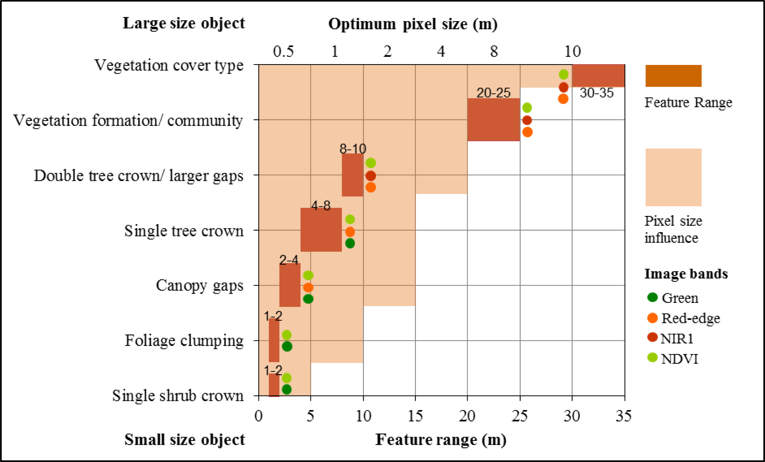 Remotesensing 06 00984f8