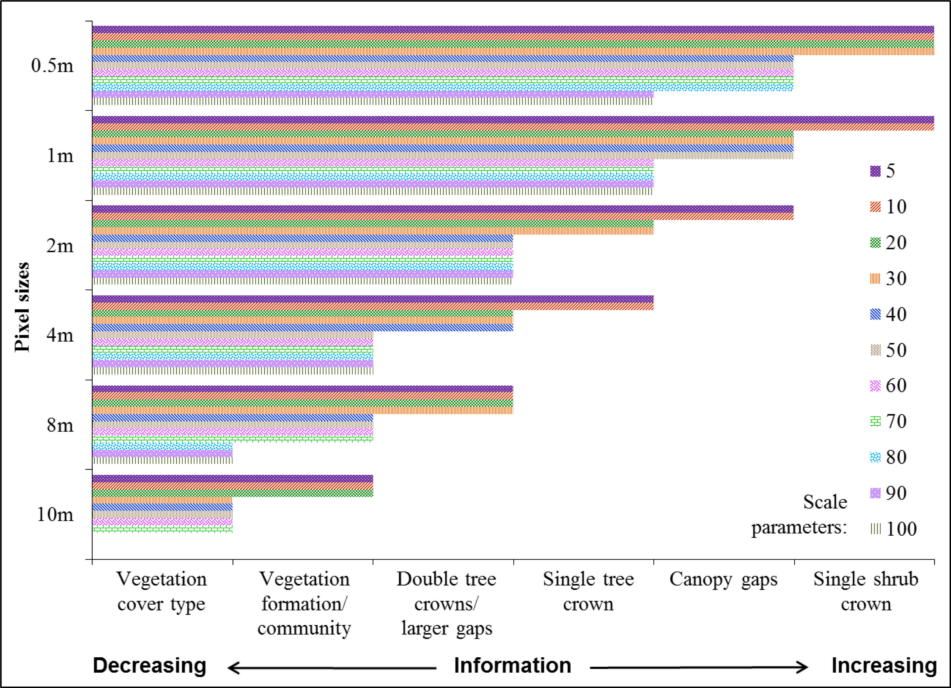 Remotesensing 06 00984f9