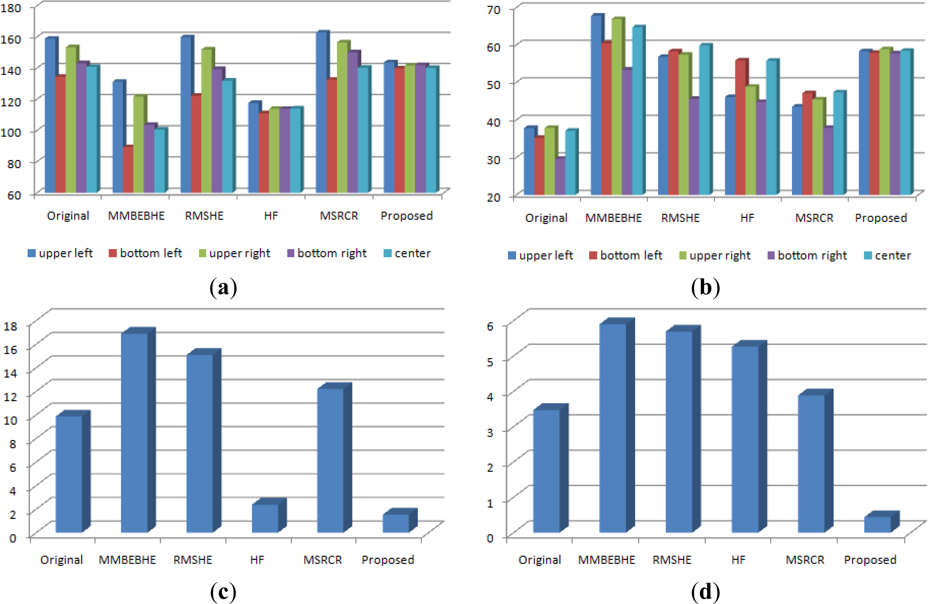 Remotesensing 06 01102f12