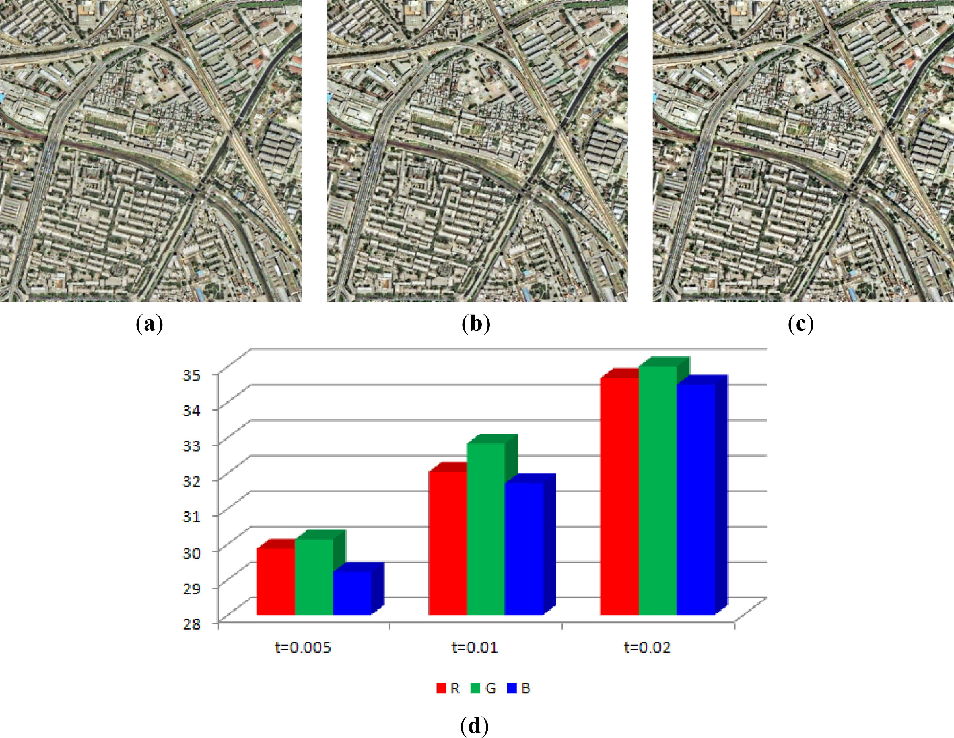 Remotesensing 06 01102f3