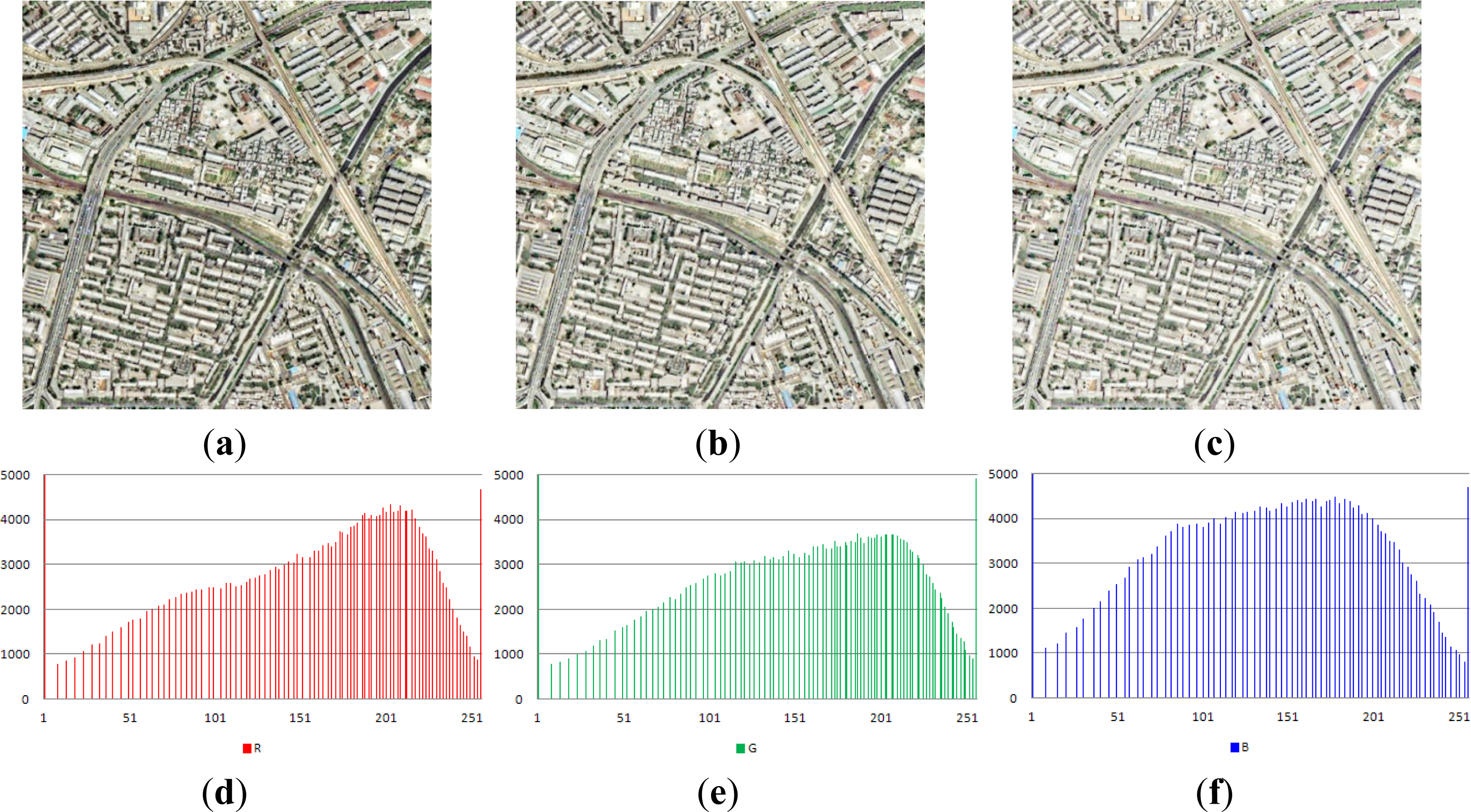 Remotesensing 06 01102f4