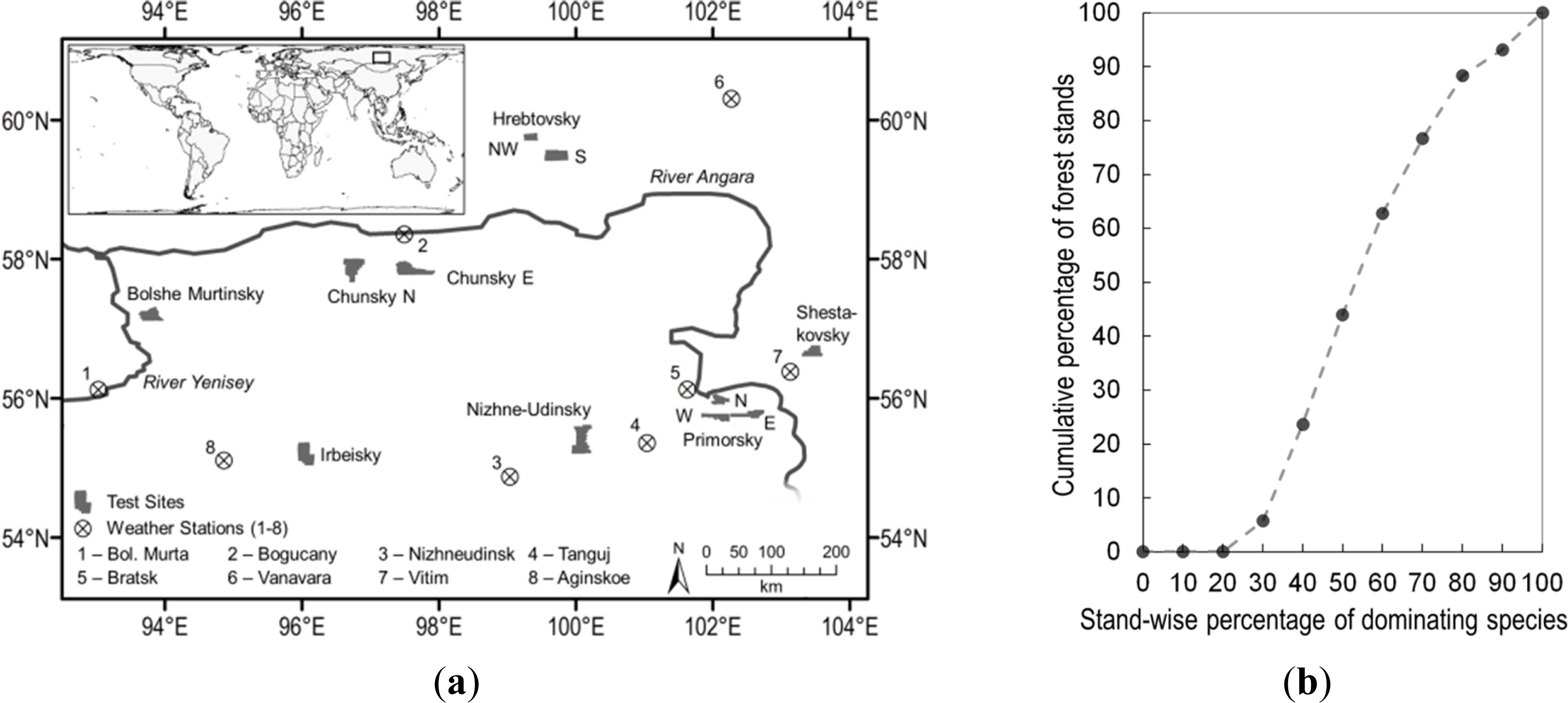 Remotesensing 06 01124f1