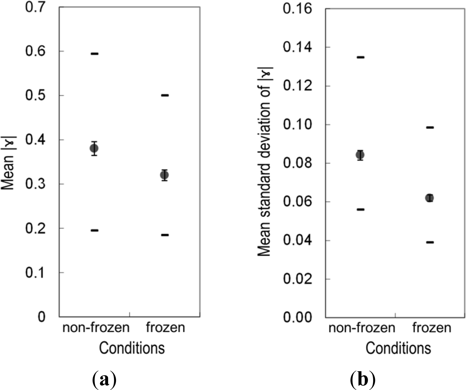 Remotesensing 06 01124f2