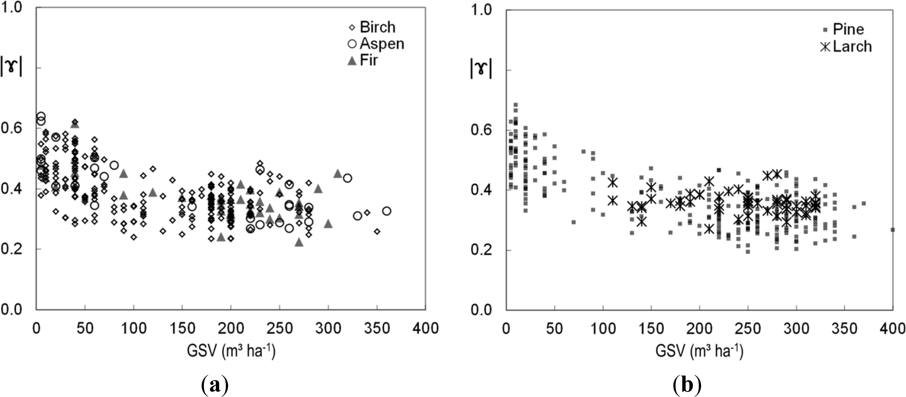 Remotesensing 06 01124f3a