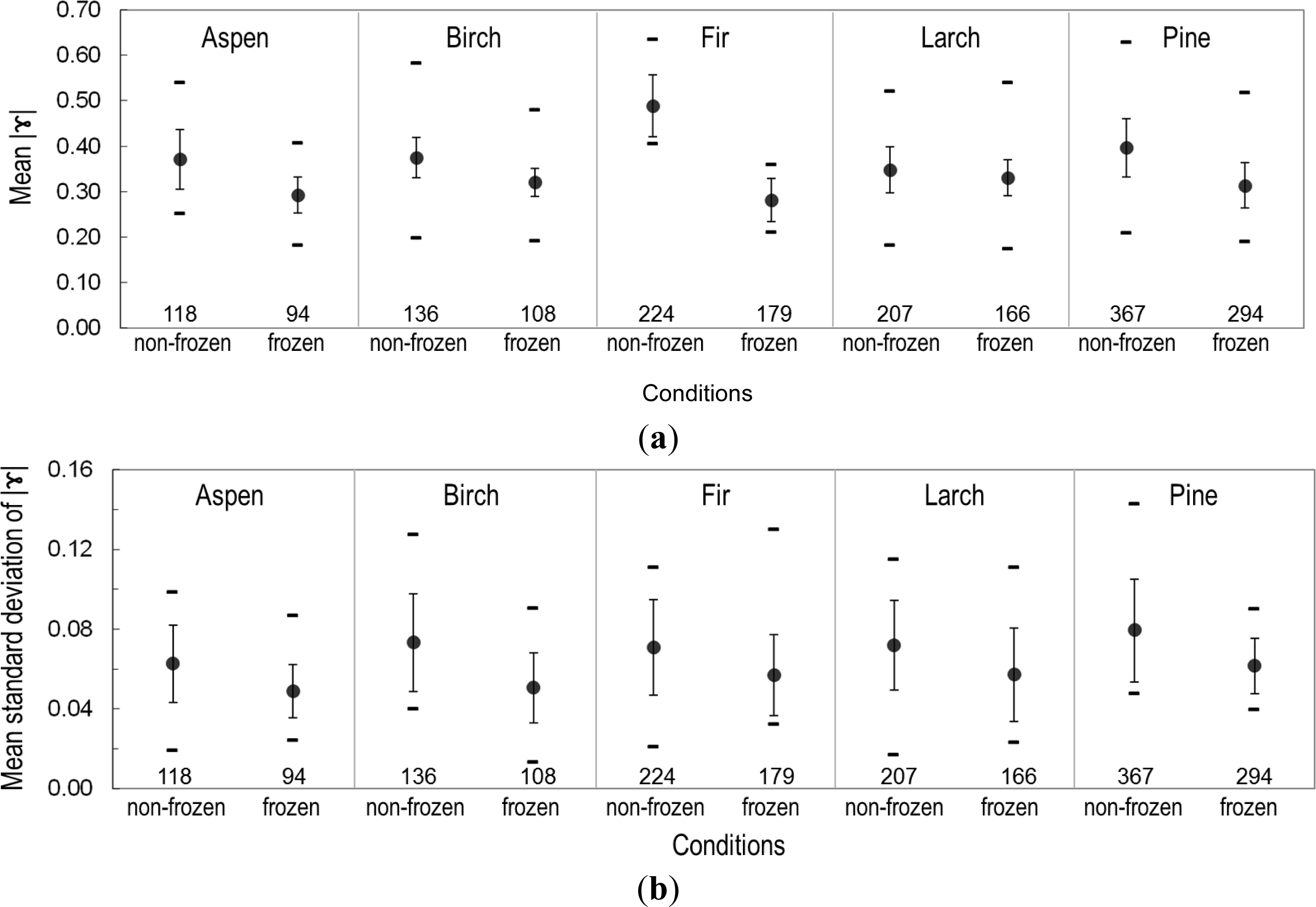 Remotesensing 06 01124f4