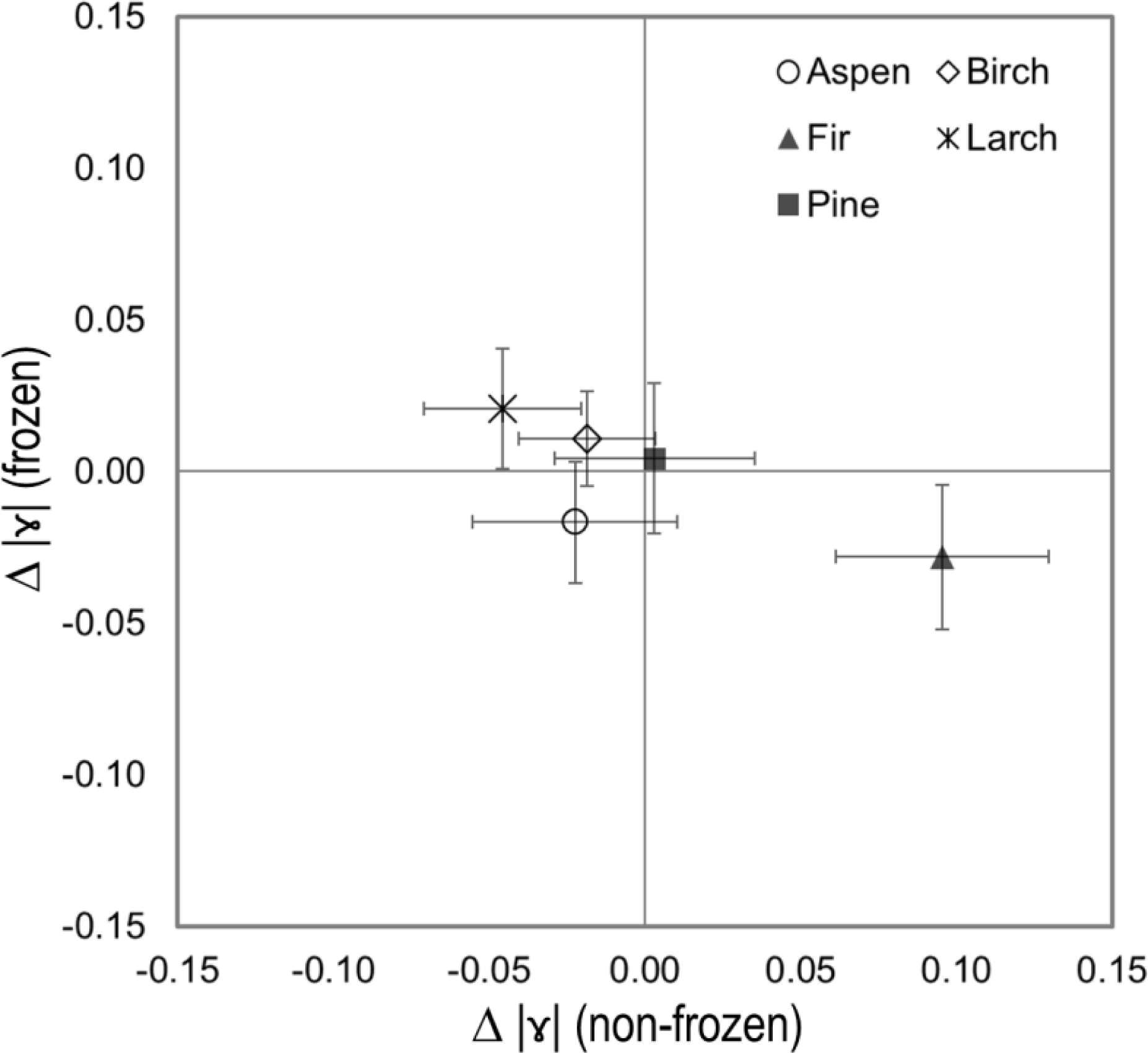 Remotesensing 06 01124f5