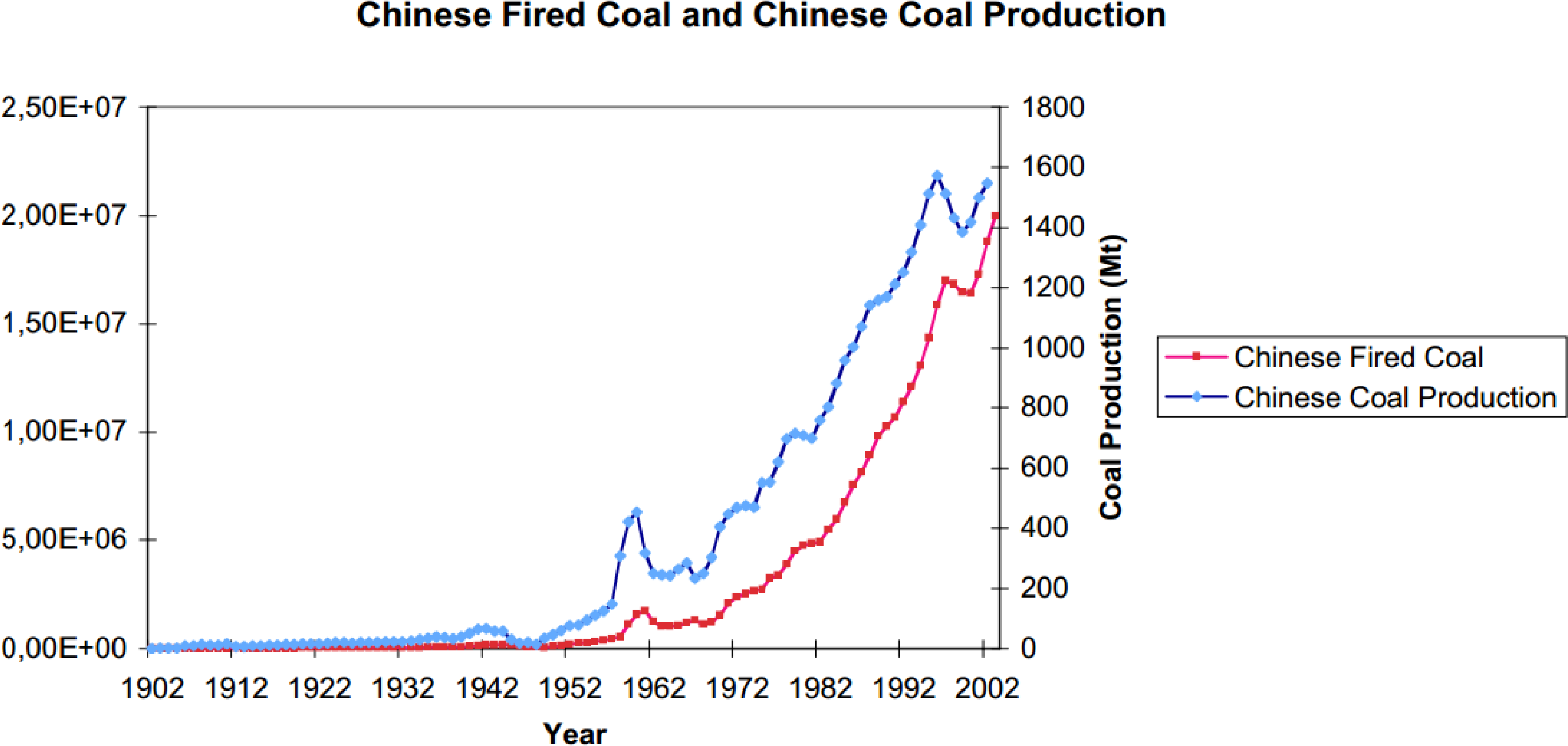Remotesensing 06 01234f1