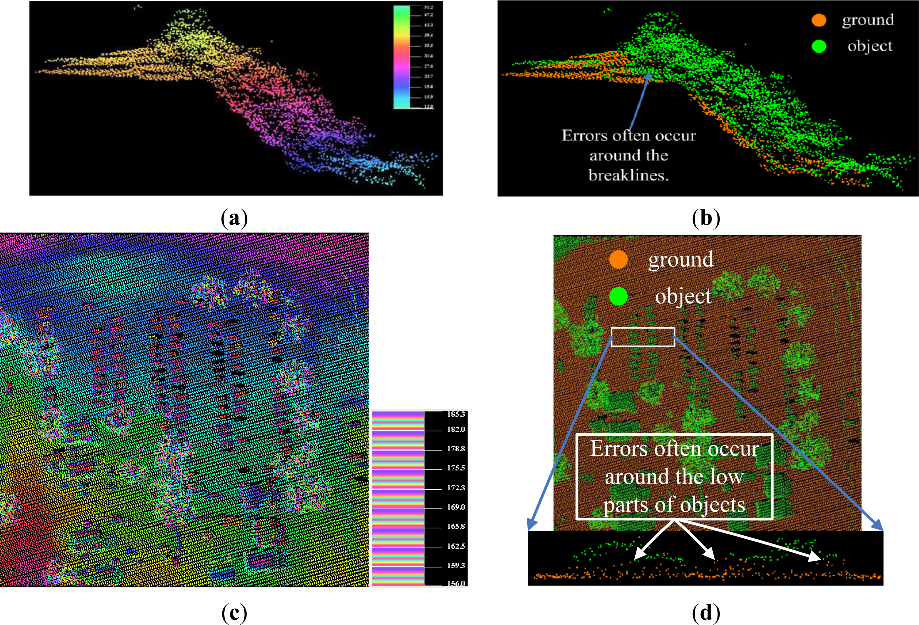 Remotesensing 06 01294f1