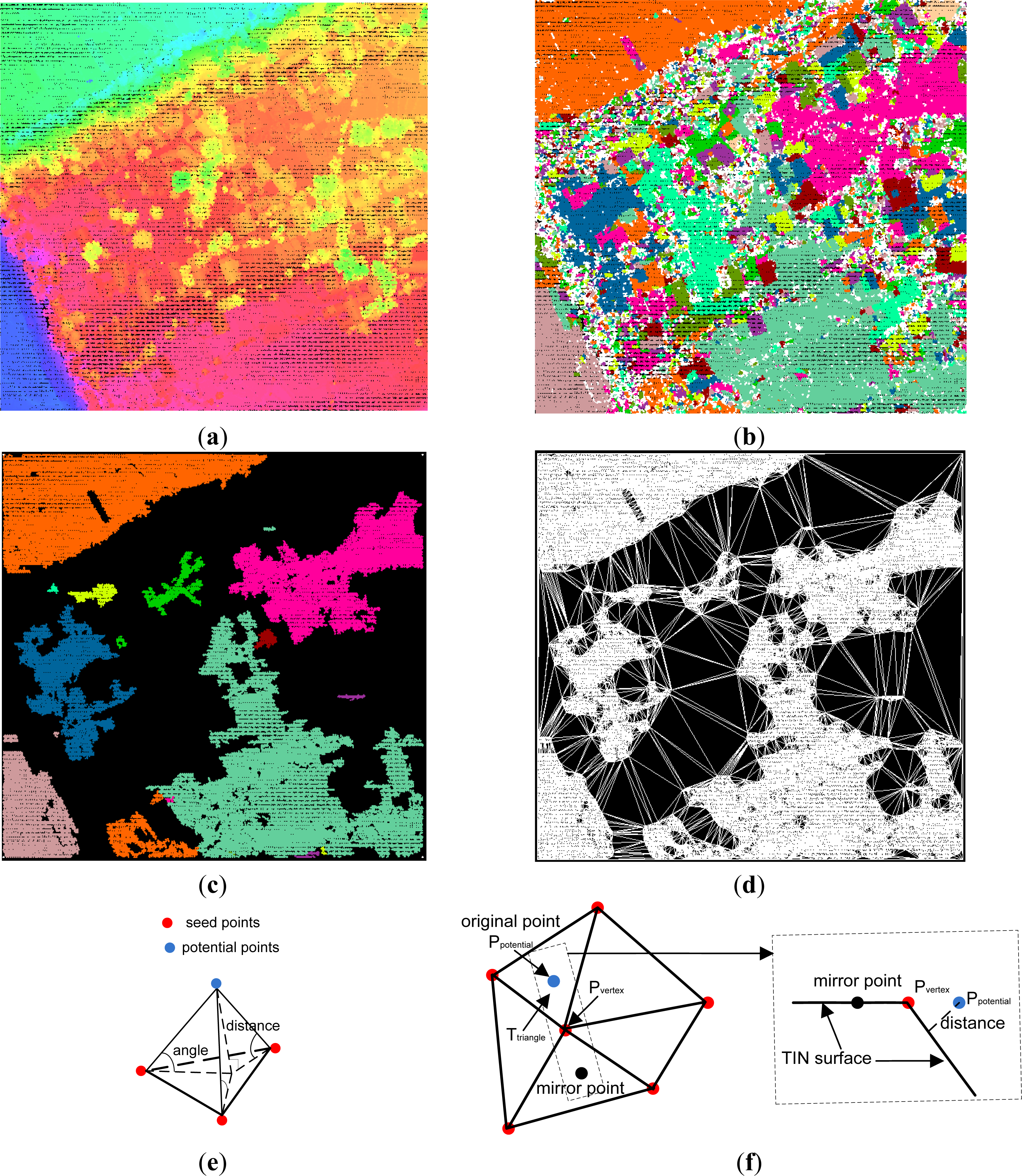 Remotesensing 06 01294f4