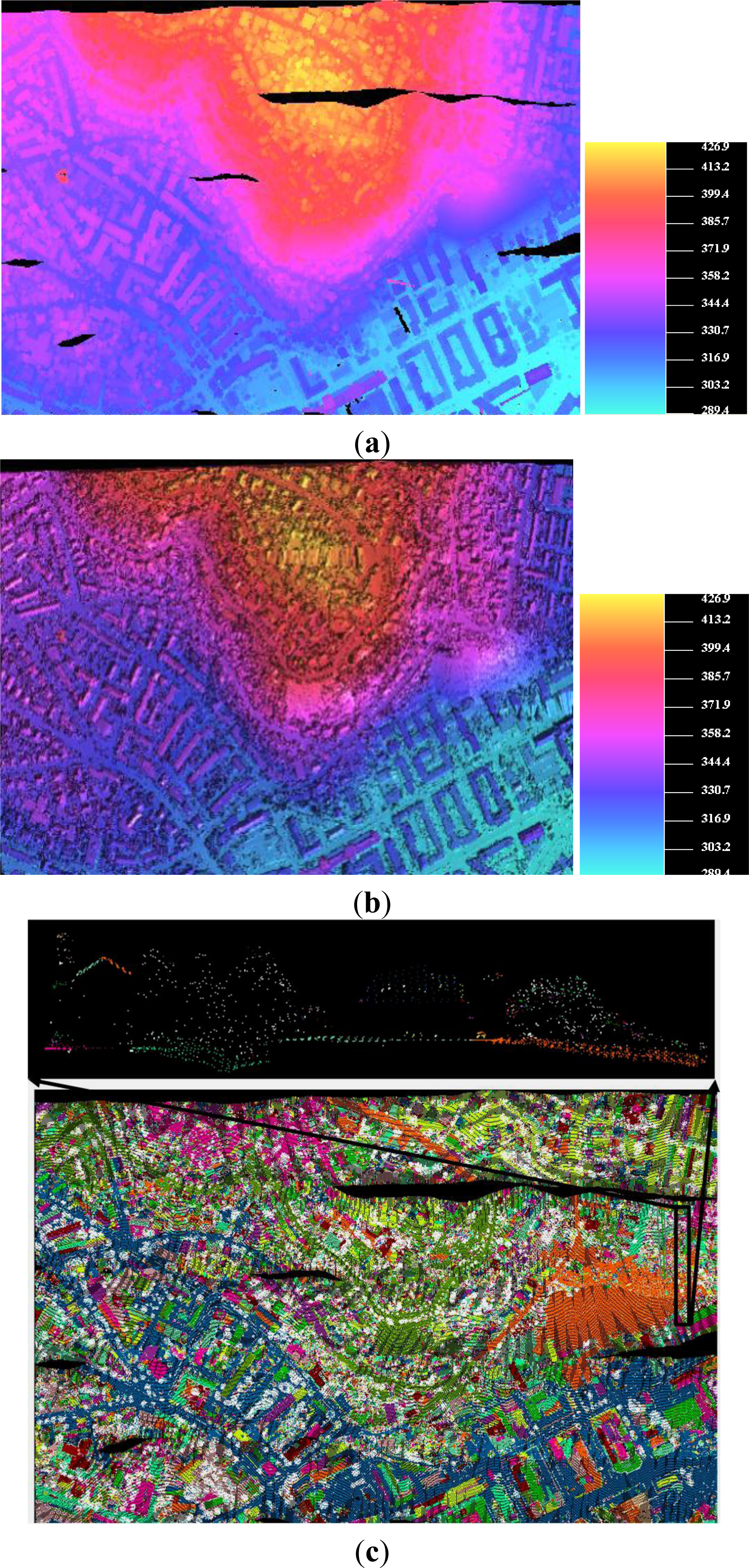 Remotesensing 06 01294f5a