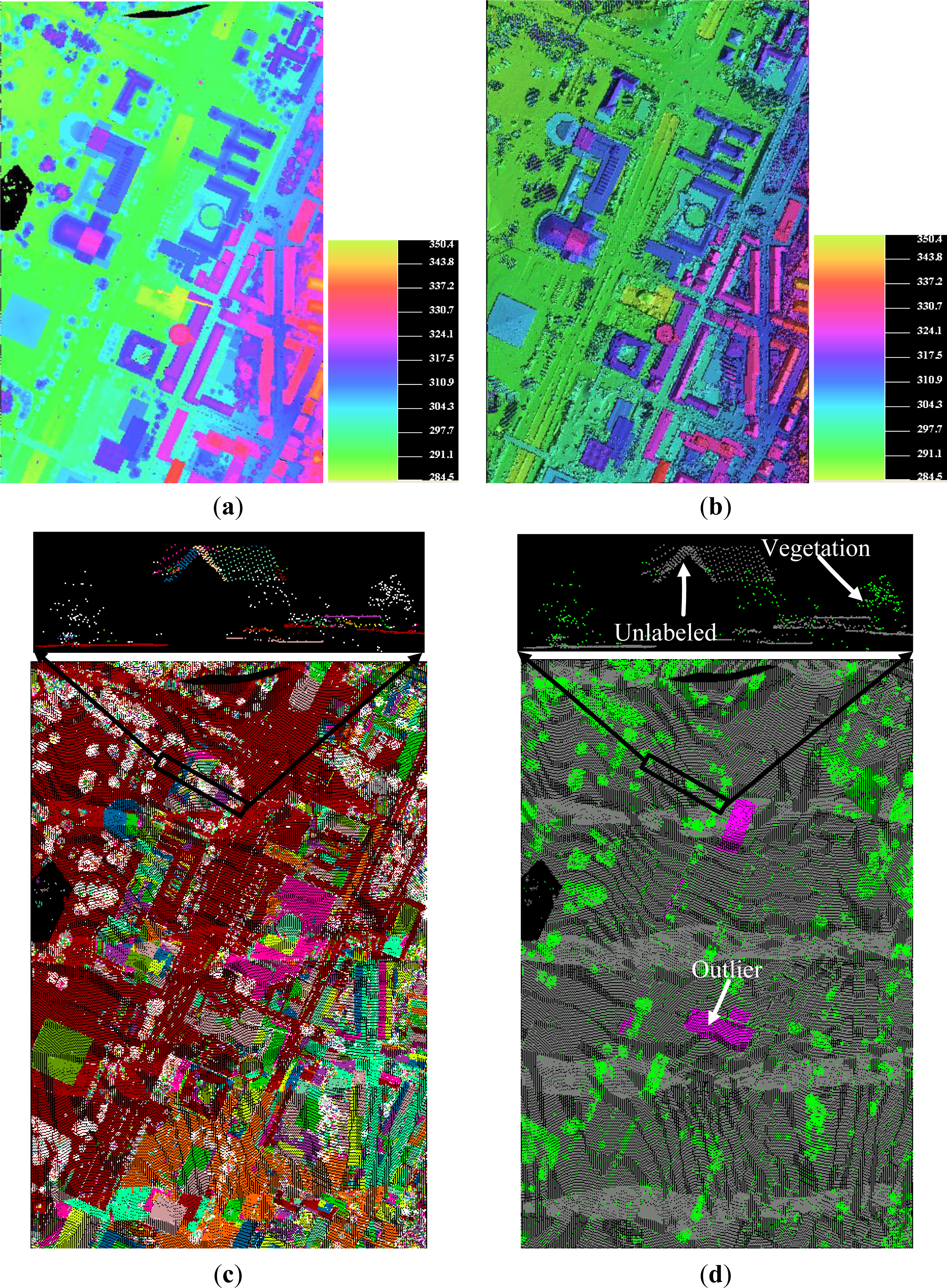 Remotesensing 06 01294f6a