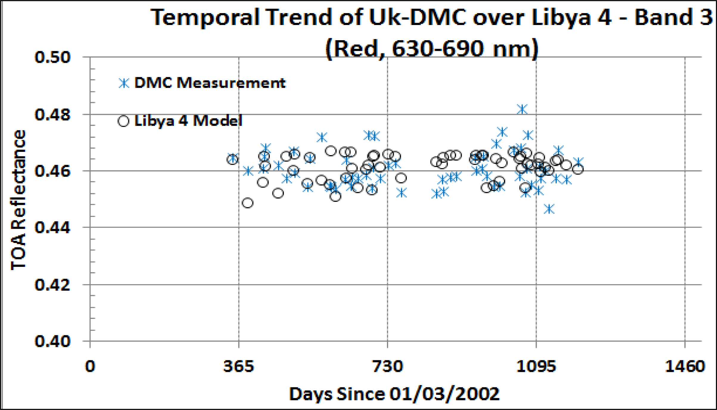 Remotesensing 06 01327f14