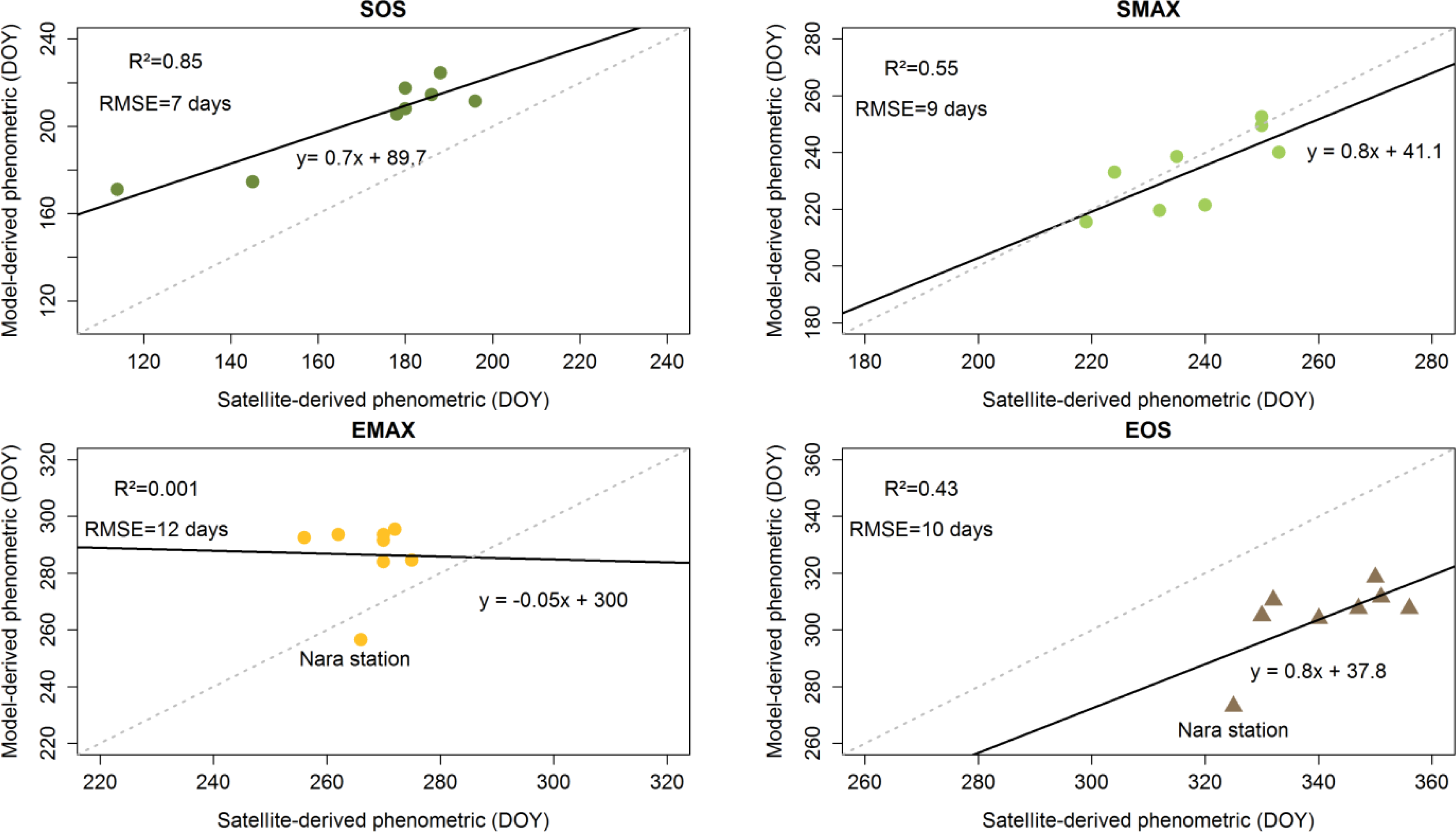 Remotesensing 06 01367f6