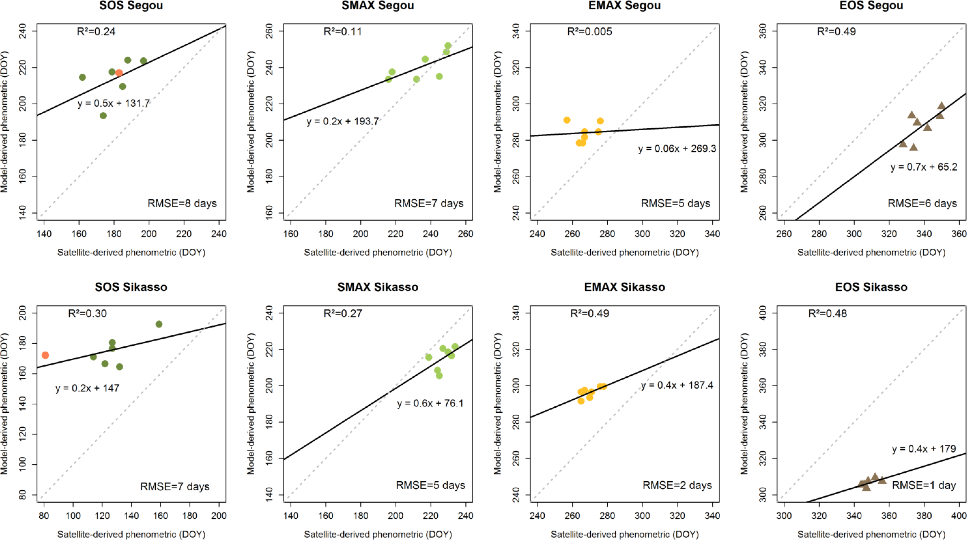 Remotesensing 06 01367f8