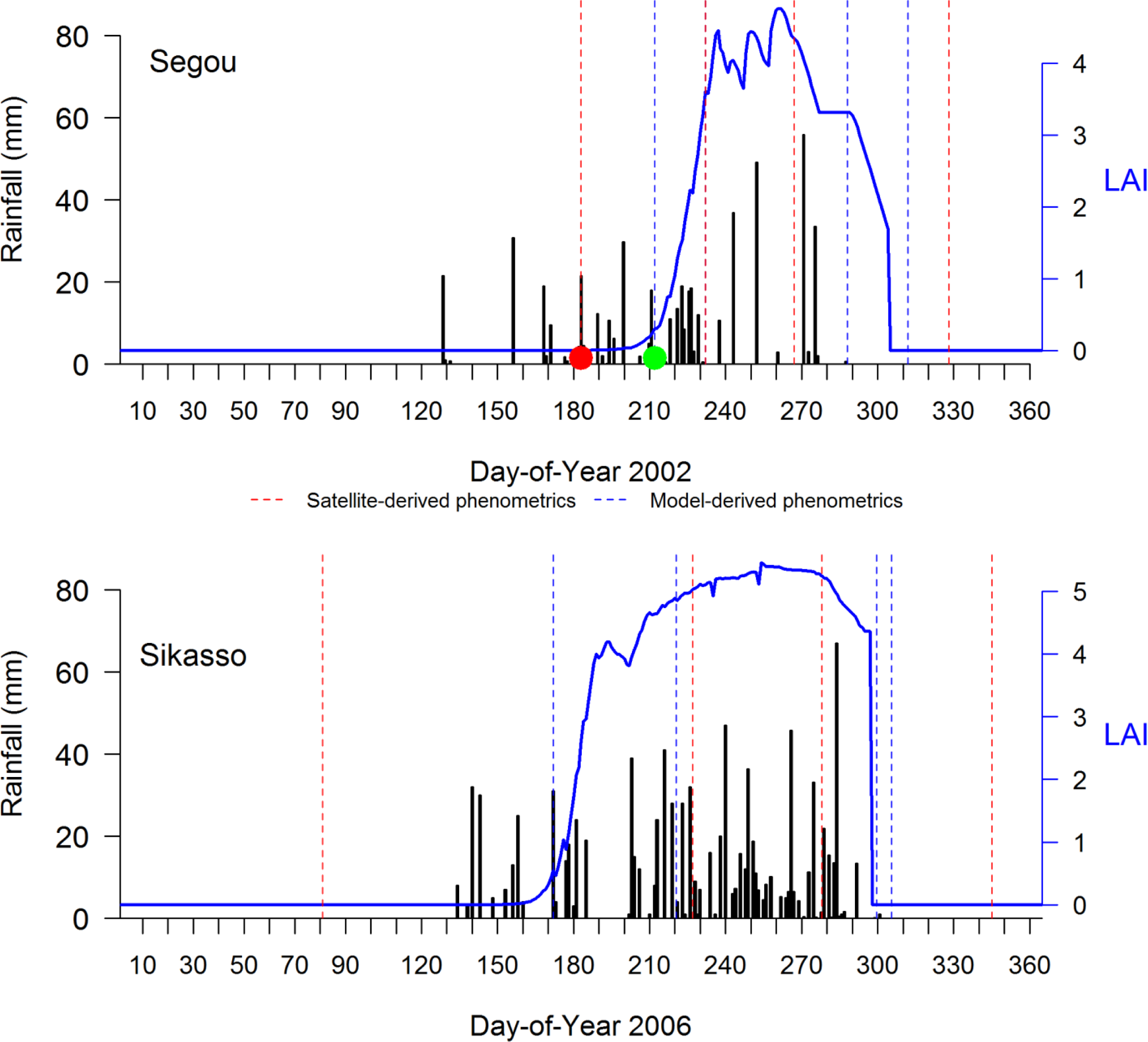 Remotesensing 06 01367f9