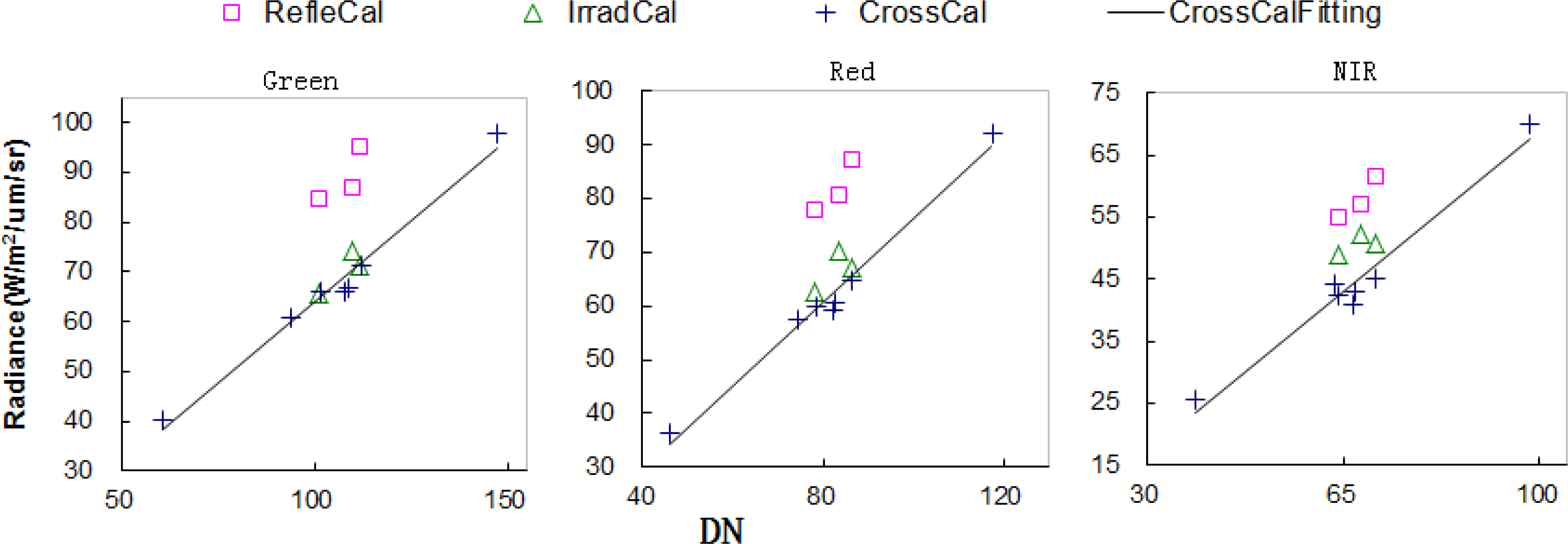 Remotesensing 06 01432f6