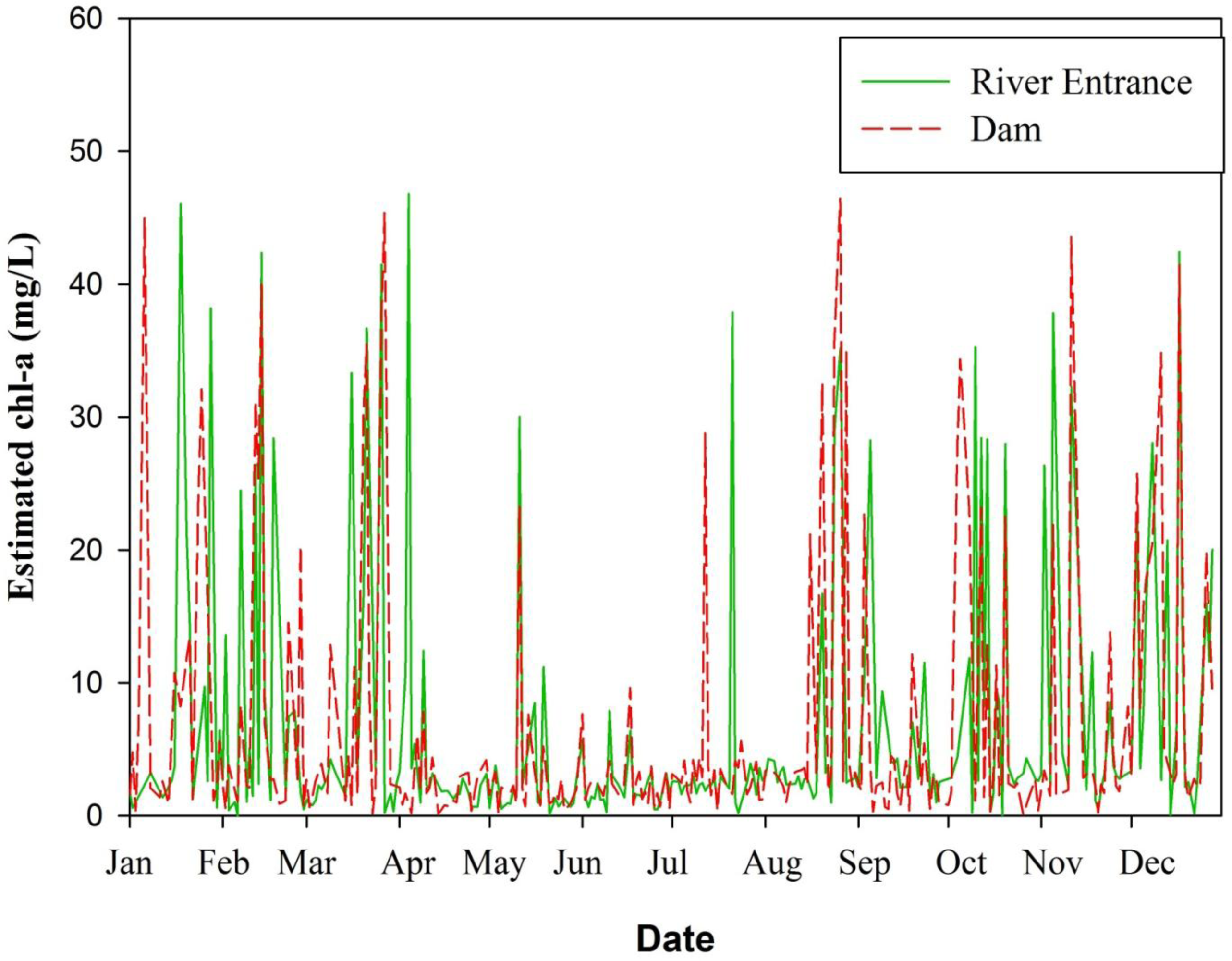 Remotesensing 06 01634f3