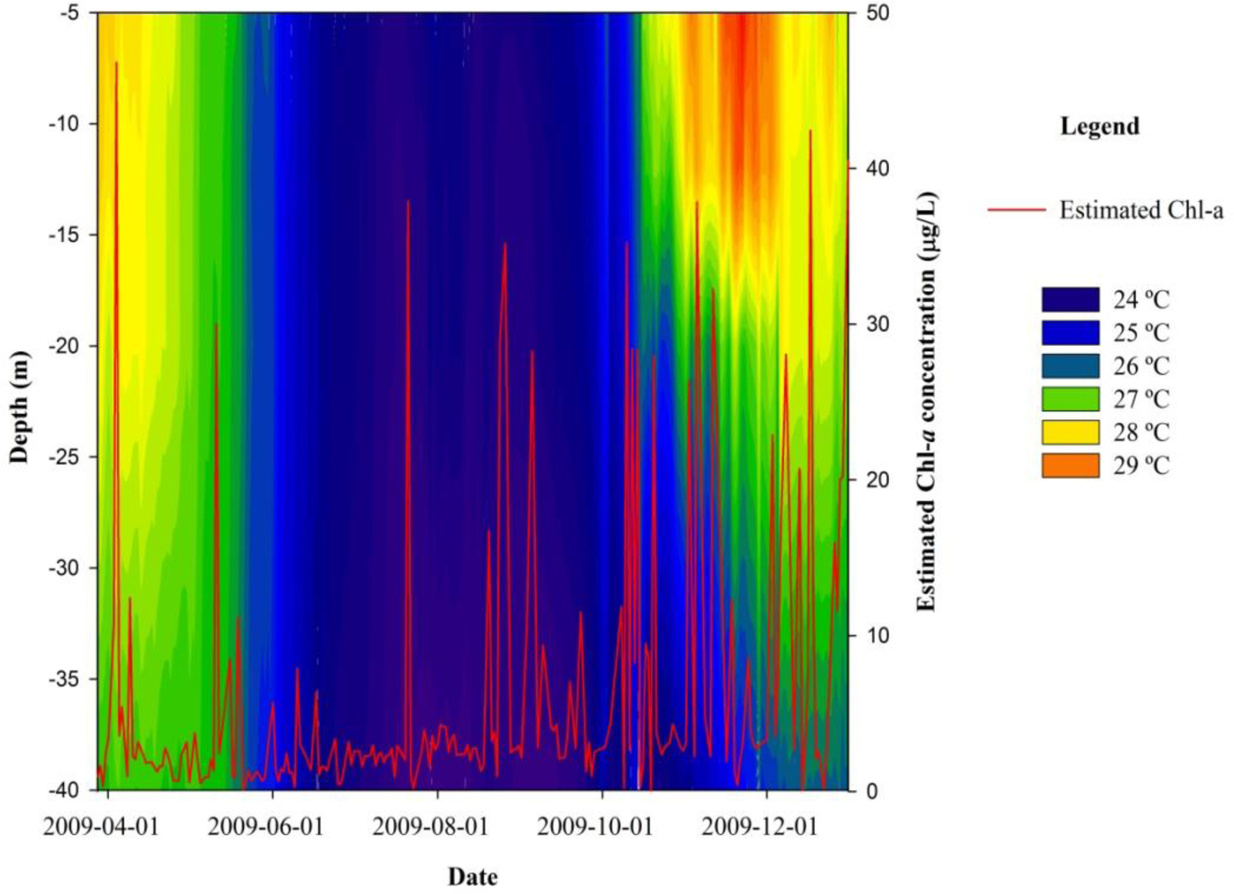 Remotesensing 06 01634f5