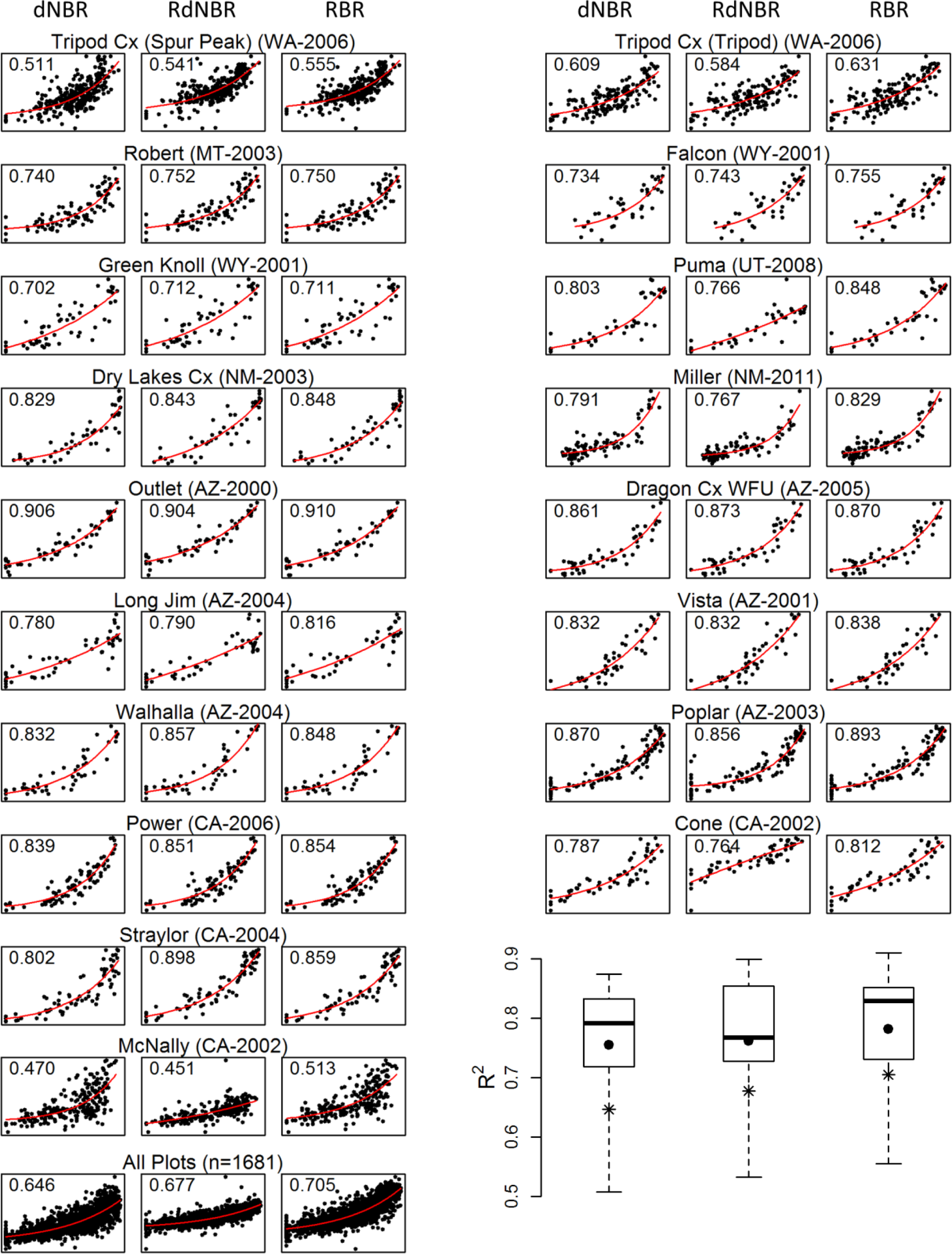 Remotesensing 06 01827f2