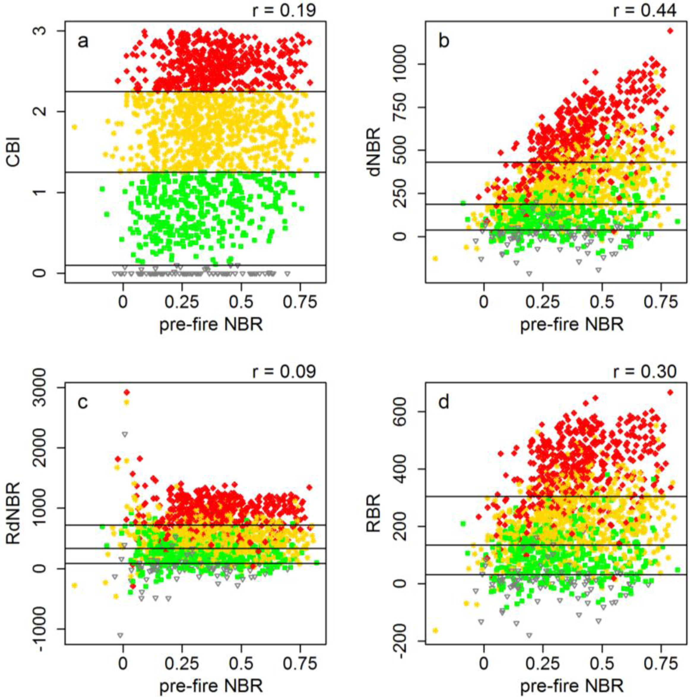Remotesensing 06 01827f3