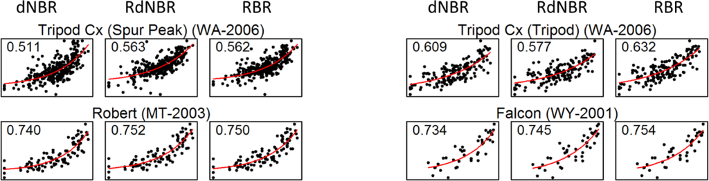 Remotesensing 06 01827f4a 1024
