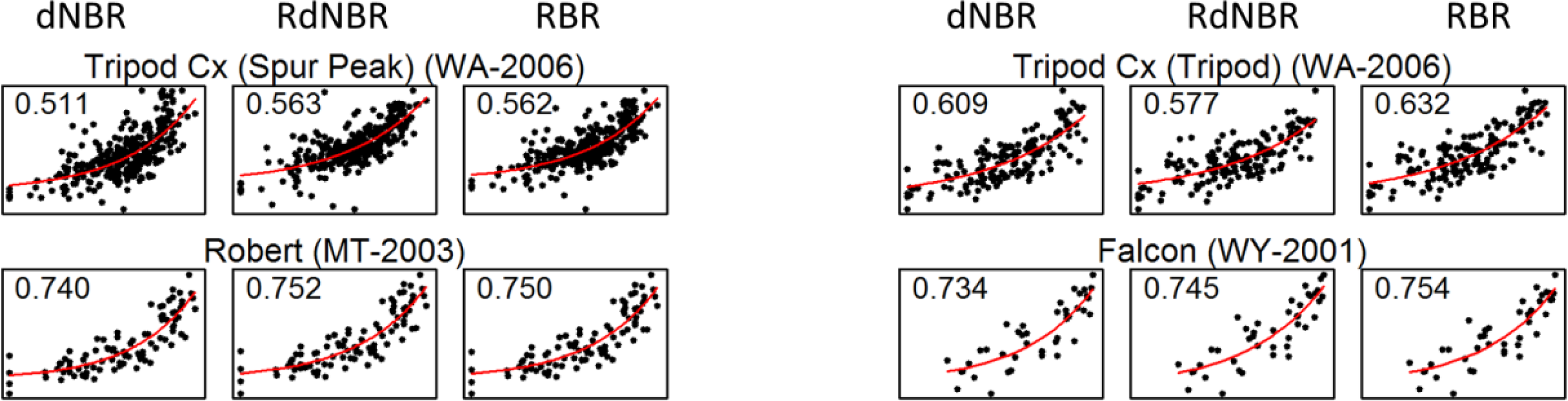 Remotesensing 06 01827f4a