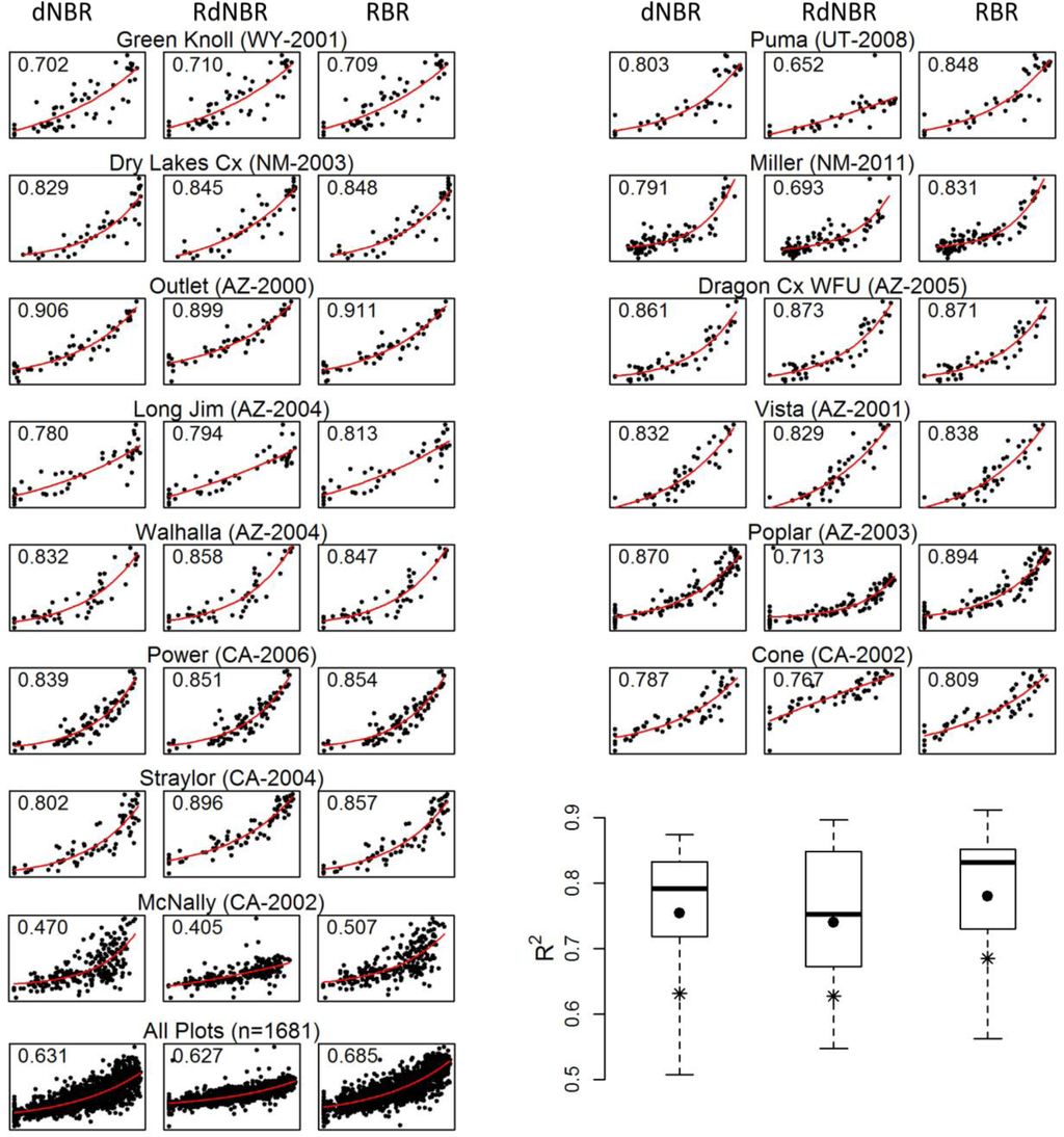 Remotesensing 06 01827f4b 1024