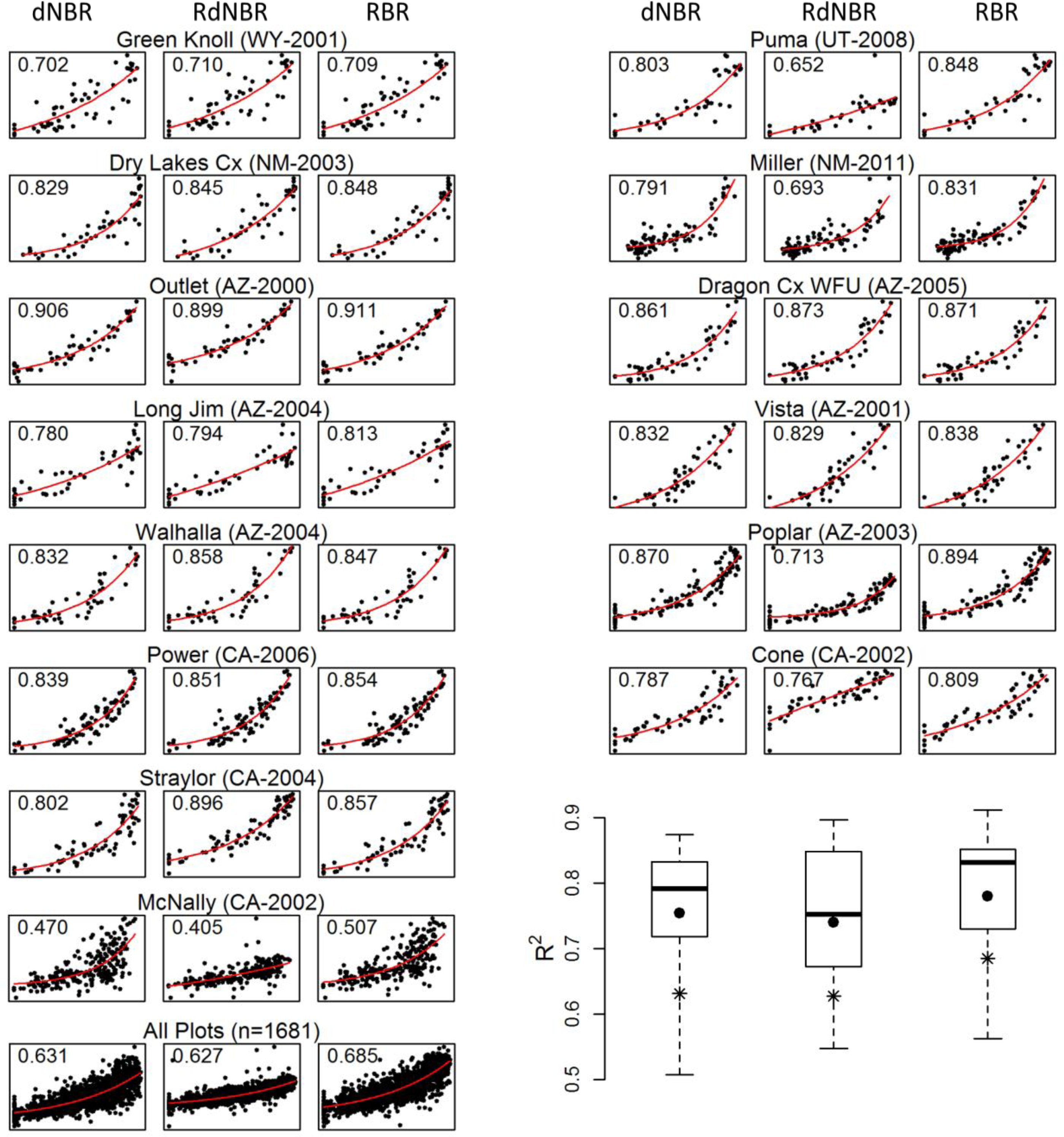 Remotesensing 06 01827f4b