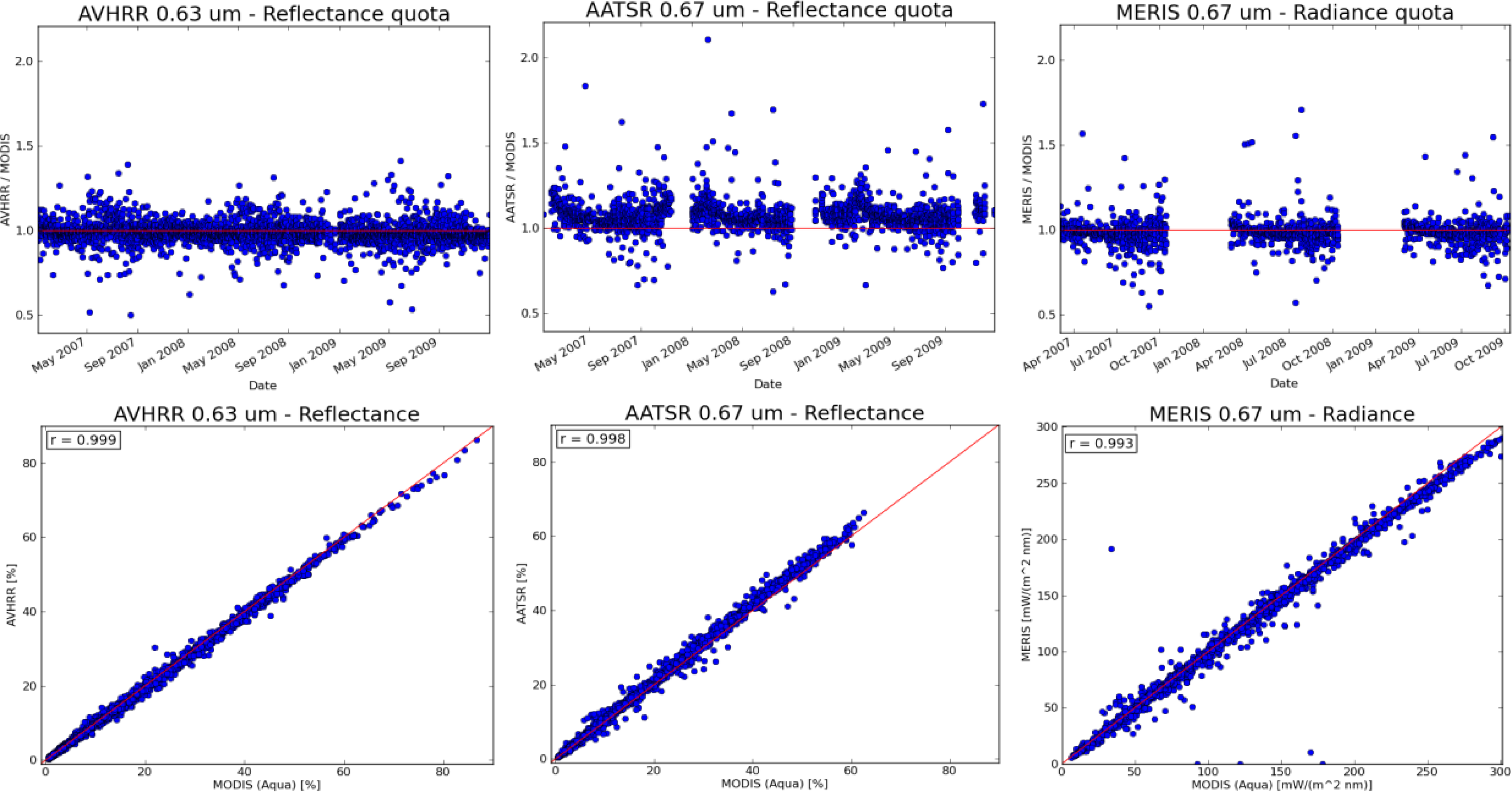 Remotesensing 06 01845f4